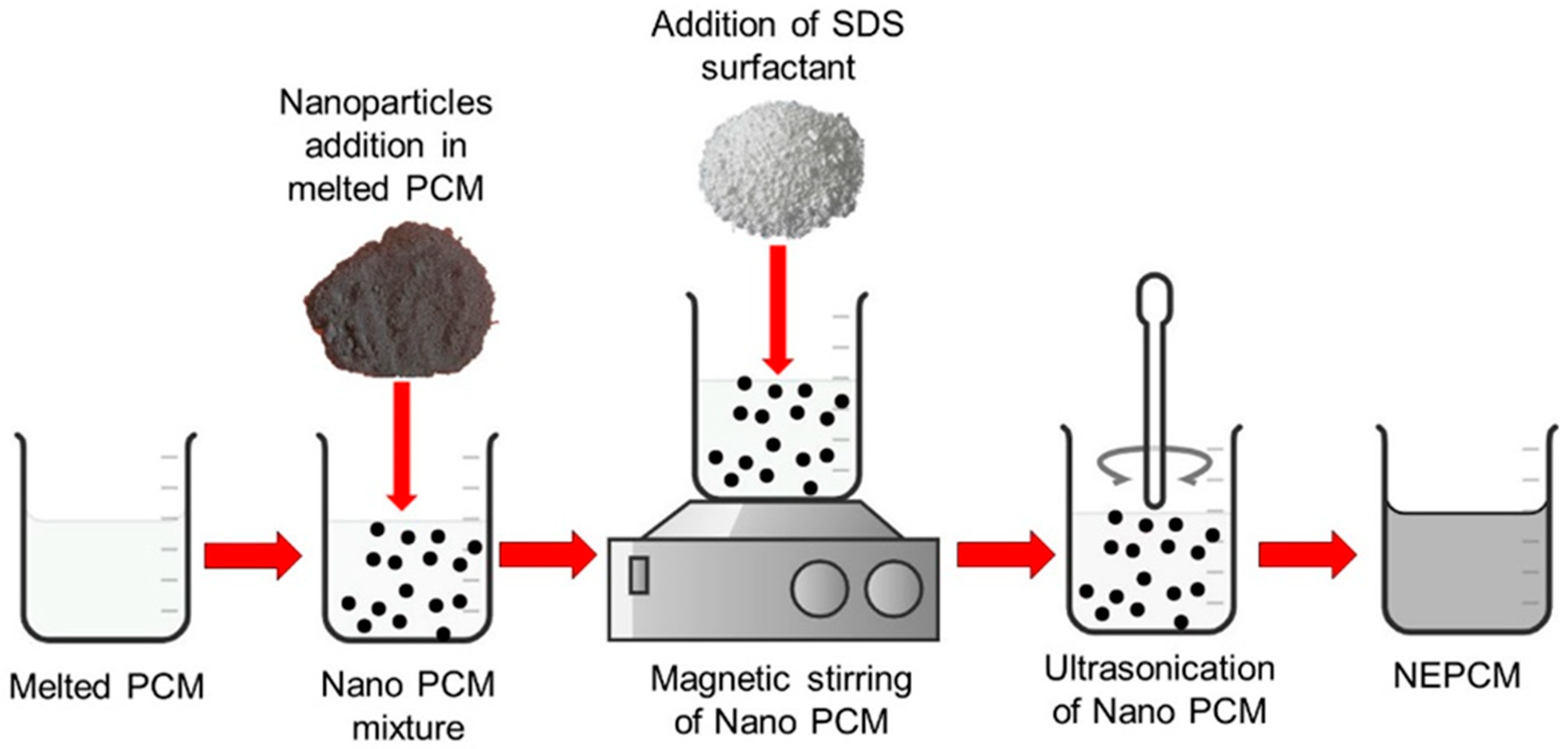 Energies 15 08746 g007