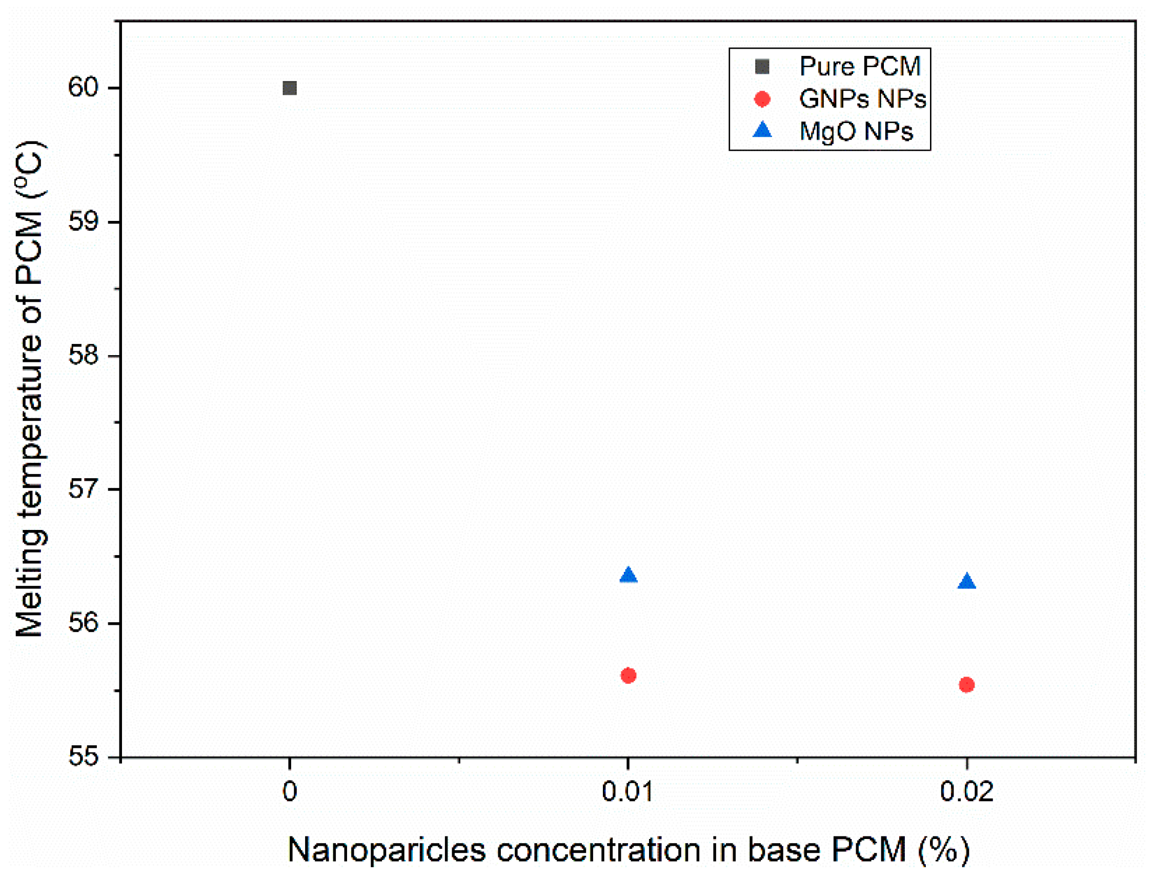 Energies 15 08746 g010