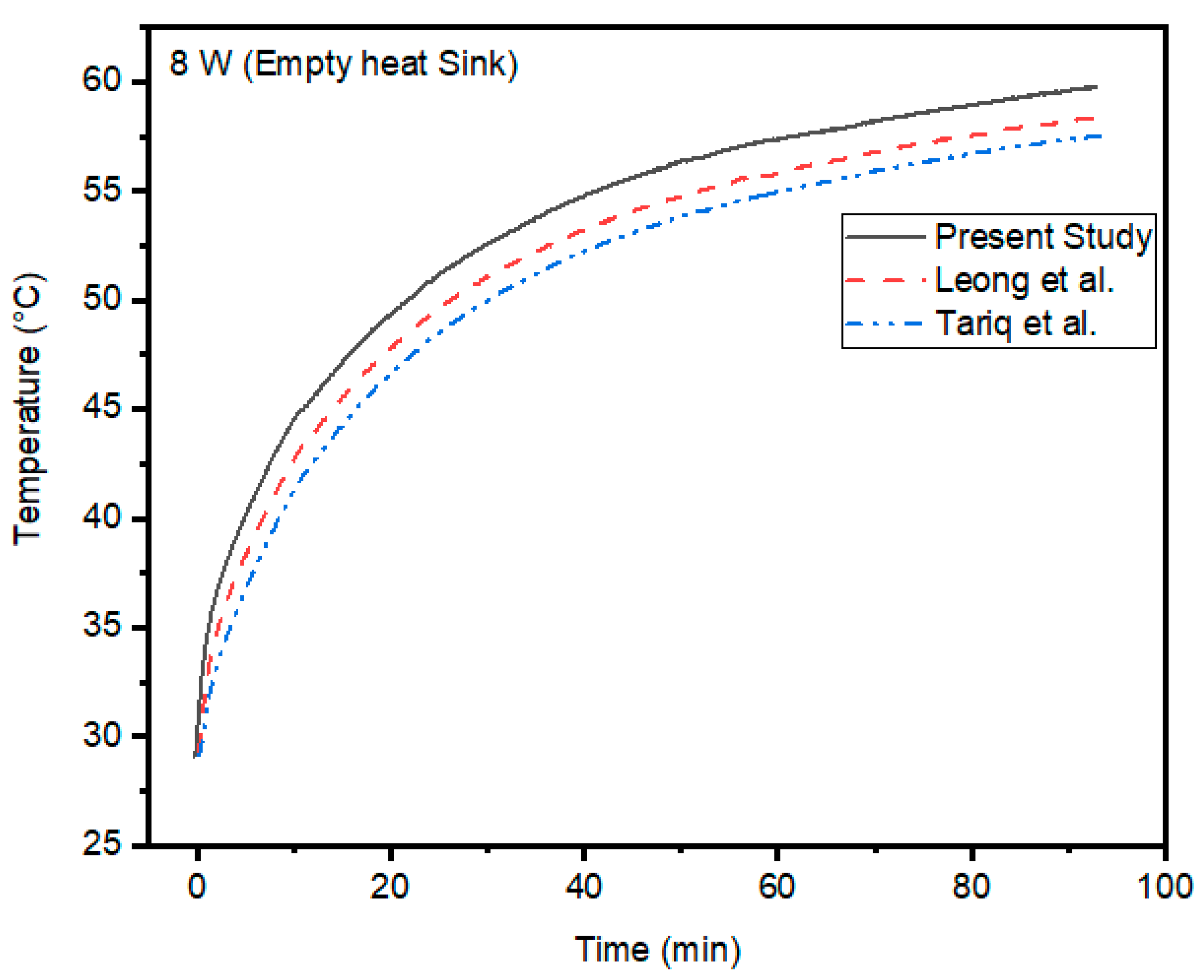 Energies 15 08746 g012