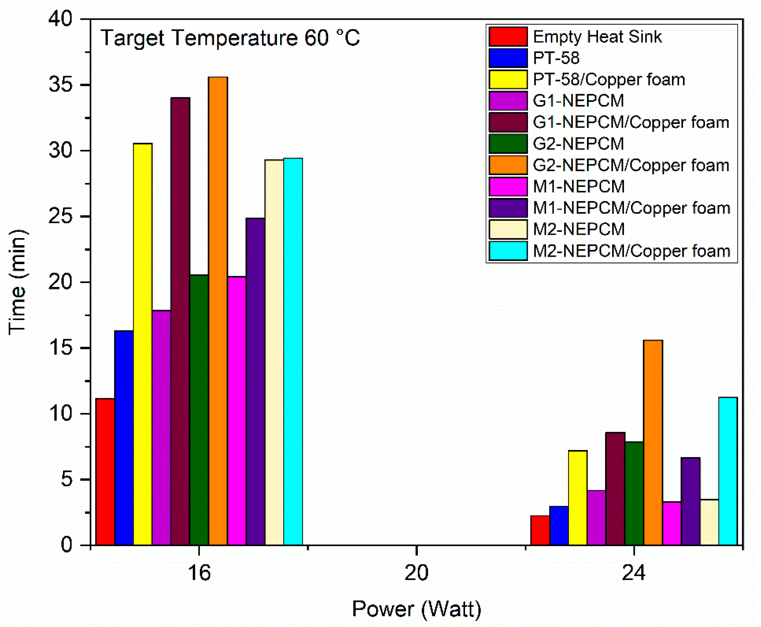 Energies 15 08746 g020