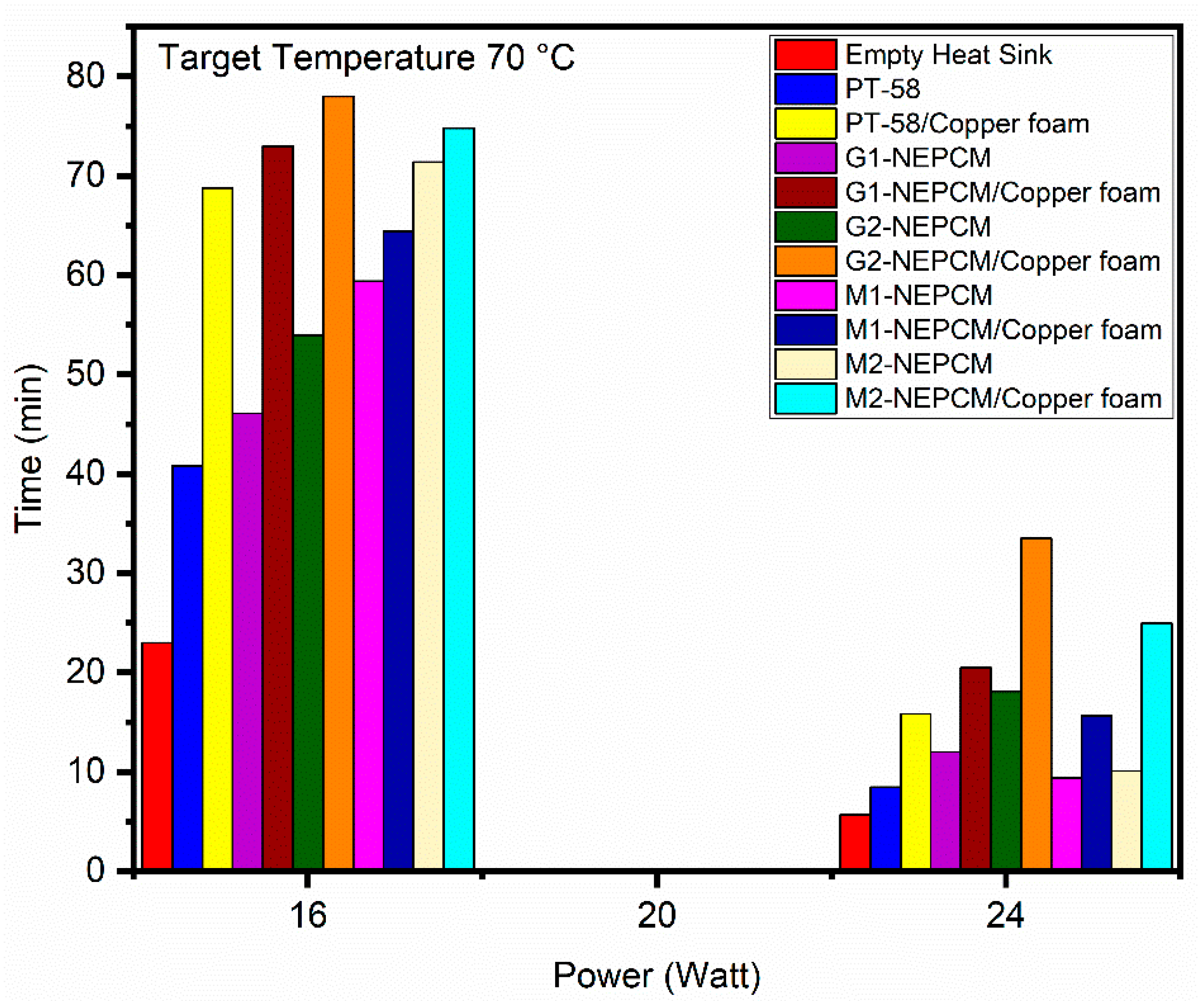 Energies 15 08746 g021