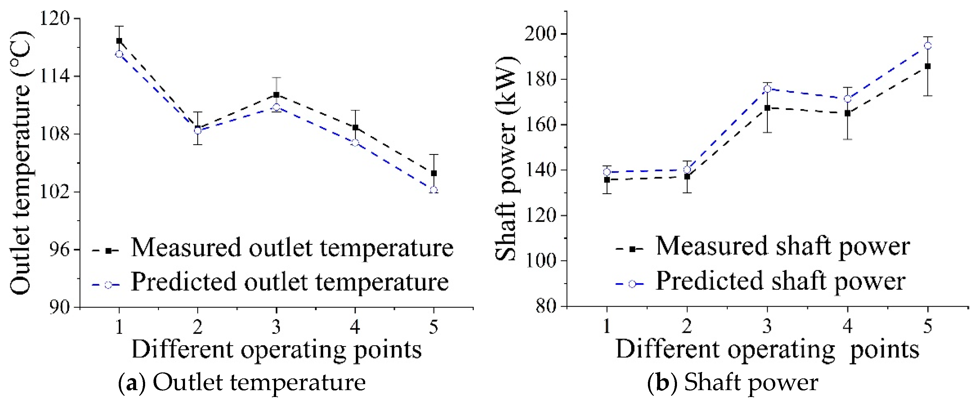 Energies 15 08748 g006
