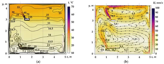 Energies 15 08749 g011