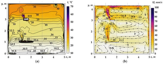 Energies 15 08749 g012