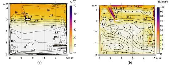 Energies 15 08749 g015