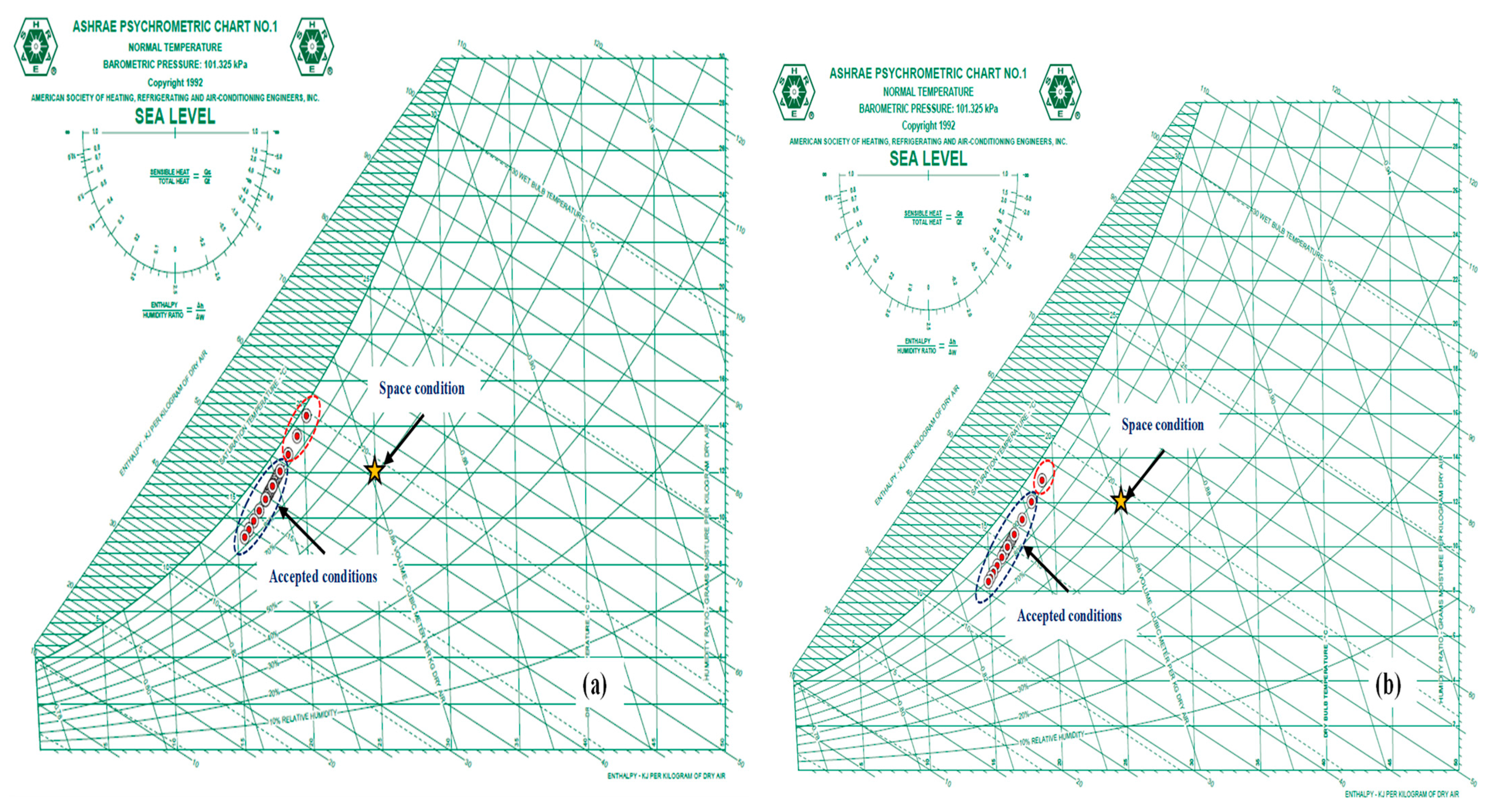 Energies 15 08750 g006 Energies 15 08750 g006