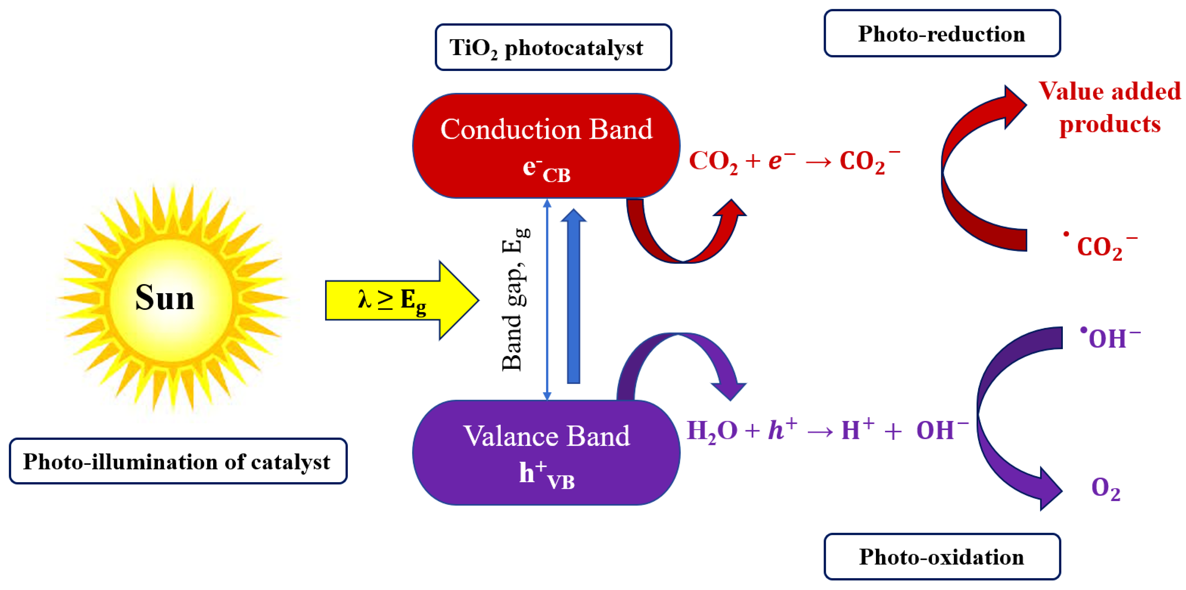 Energies 15 08751 g001