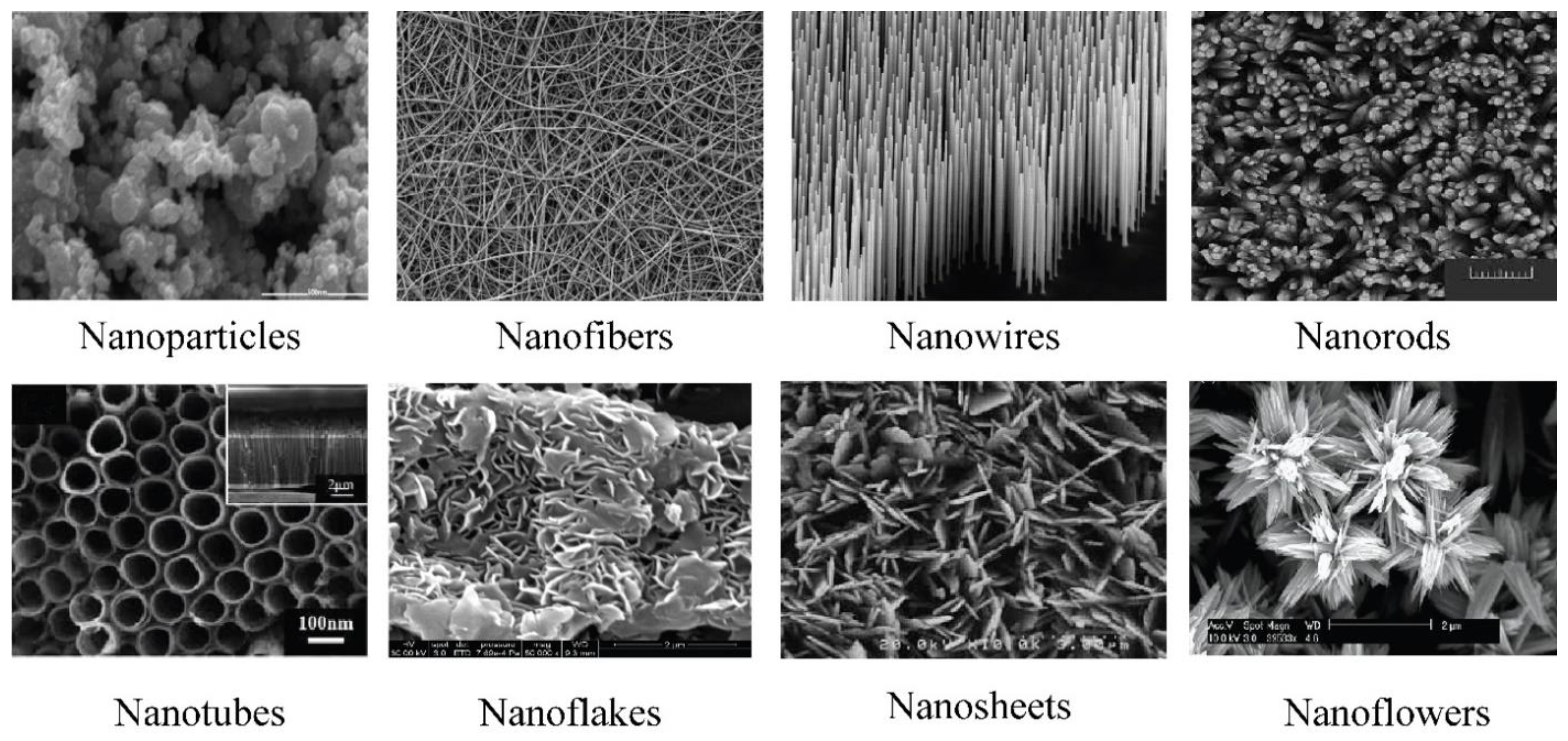 Energies 15 08751 g003