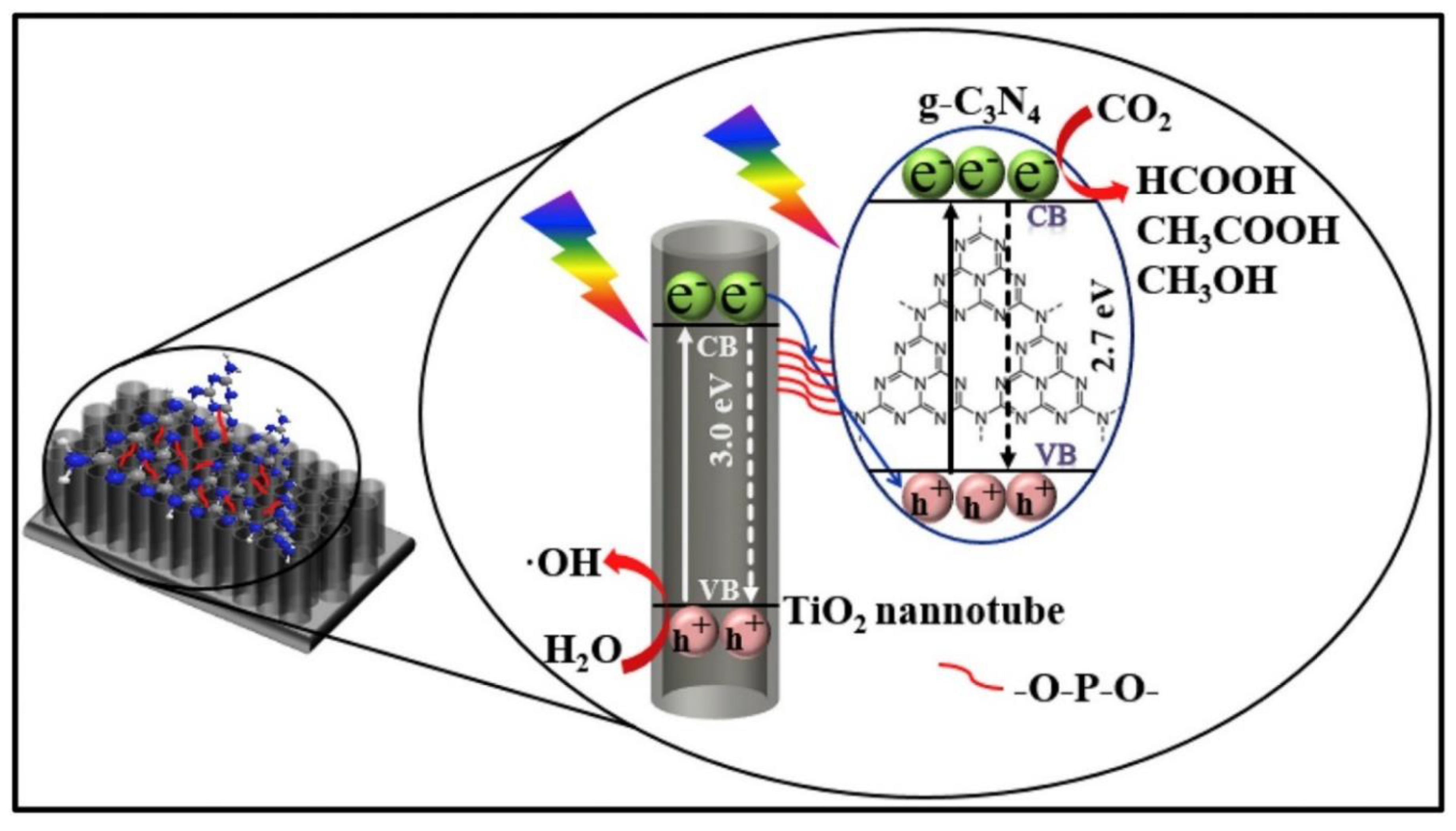 Energies 15 08751 g008