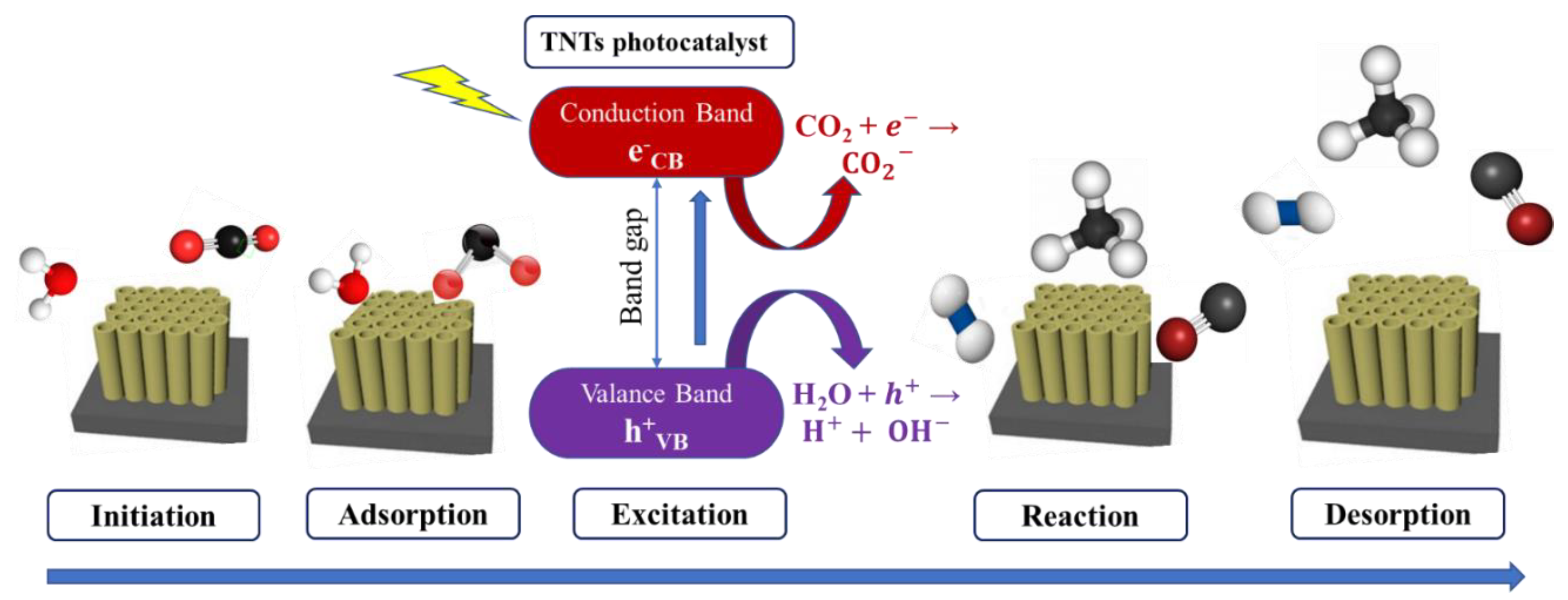 Energies 15 08751 g011