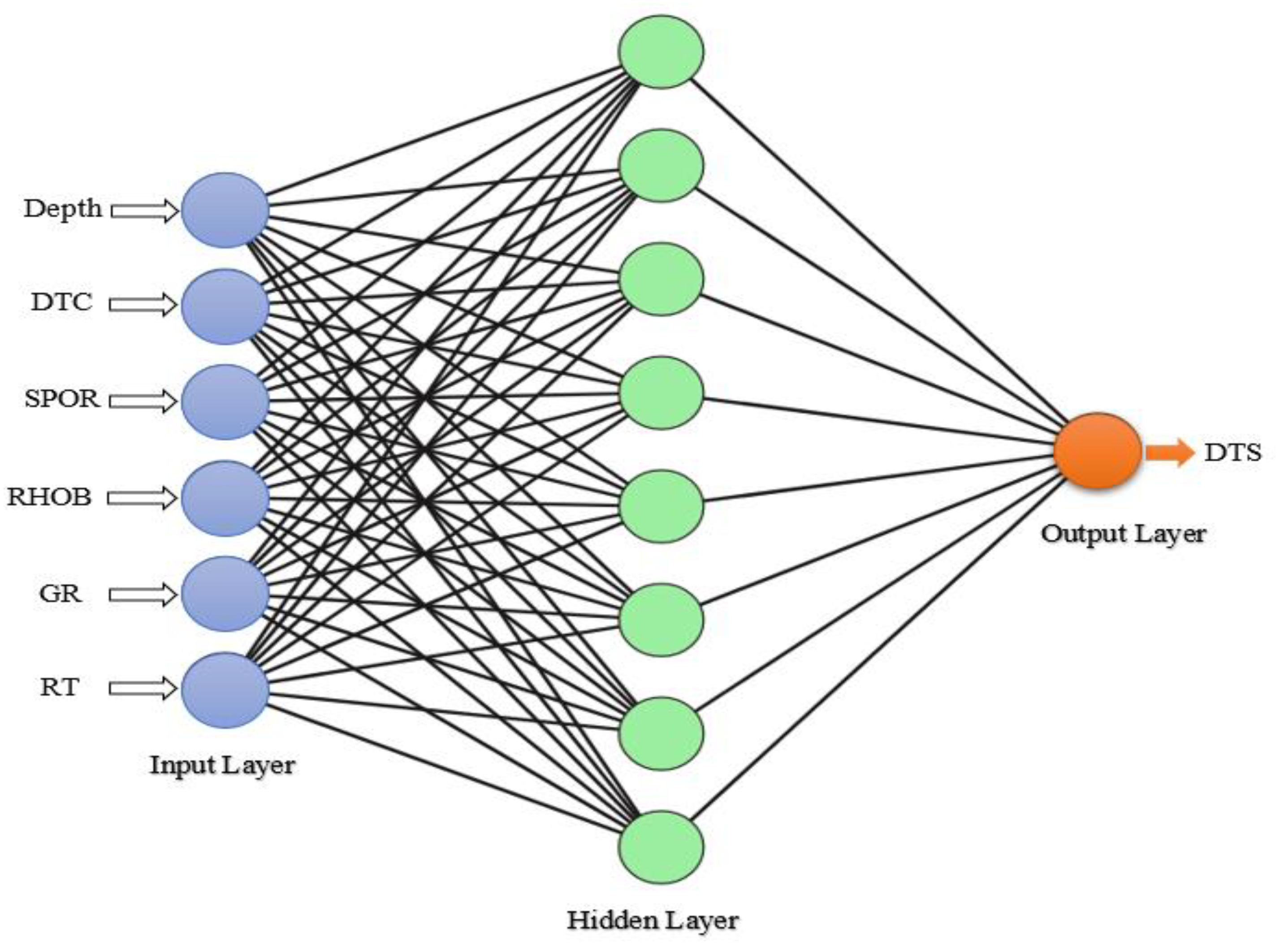 Energies 15 08752 g004 Energies 15 08752 g004