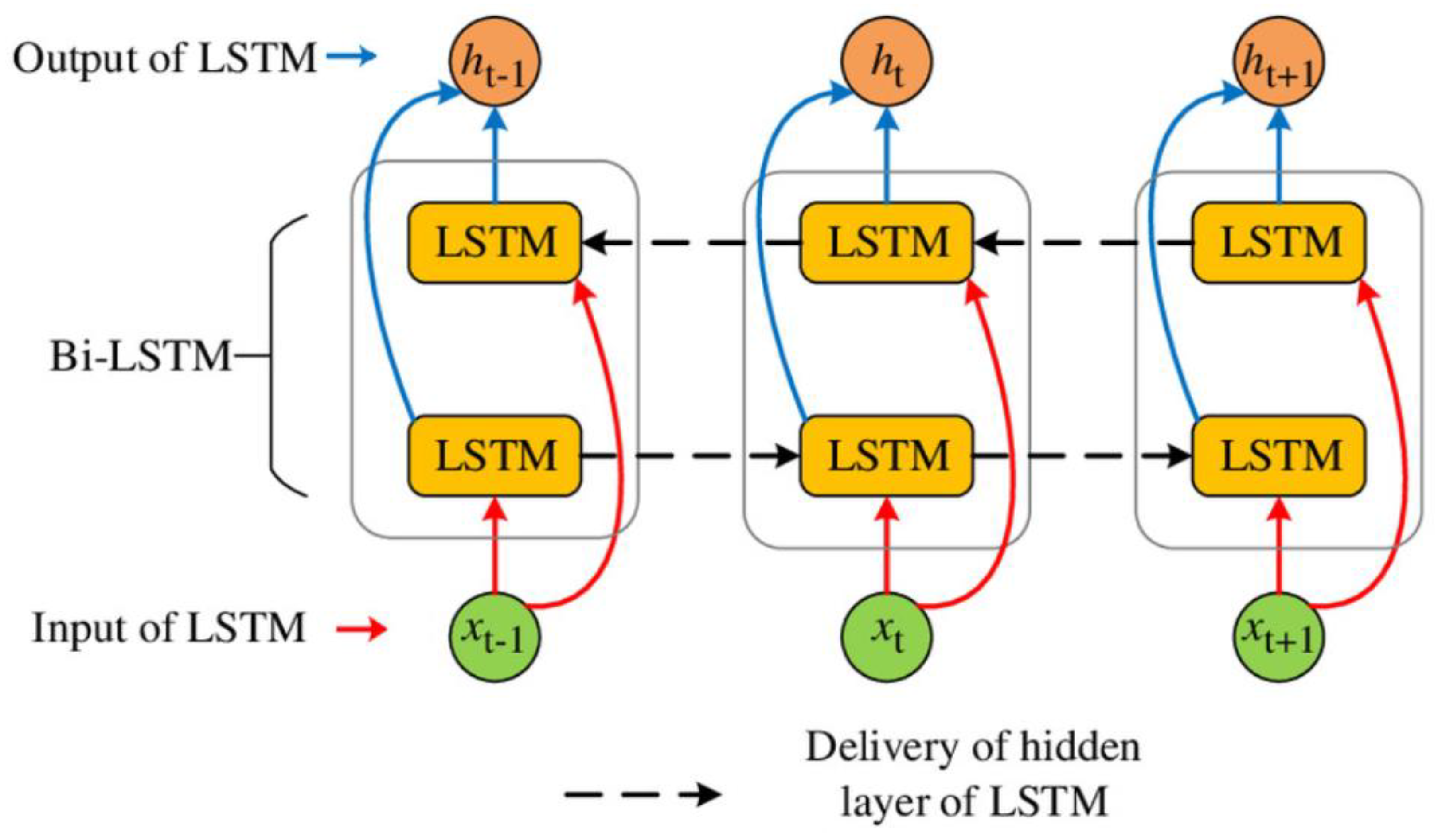 Energies 15 08752 g005 Energies 15 08752 g005