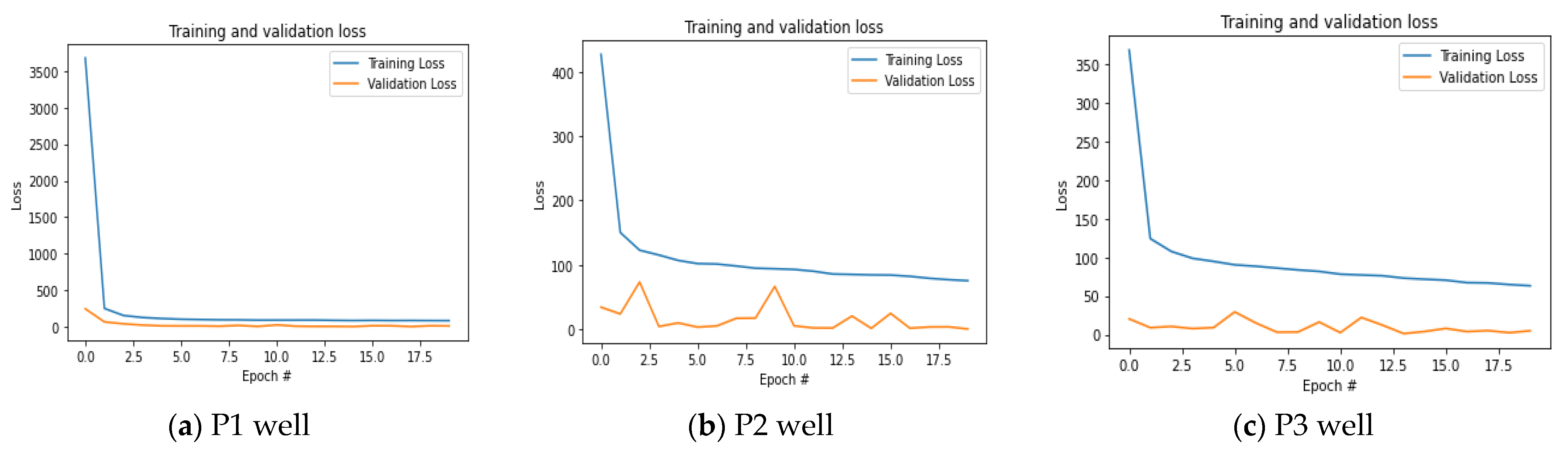Energies 15 08752 g006 Energies 15 08752 g006