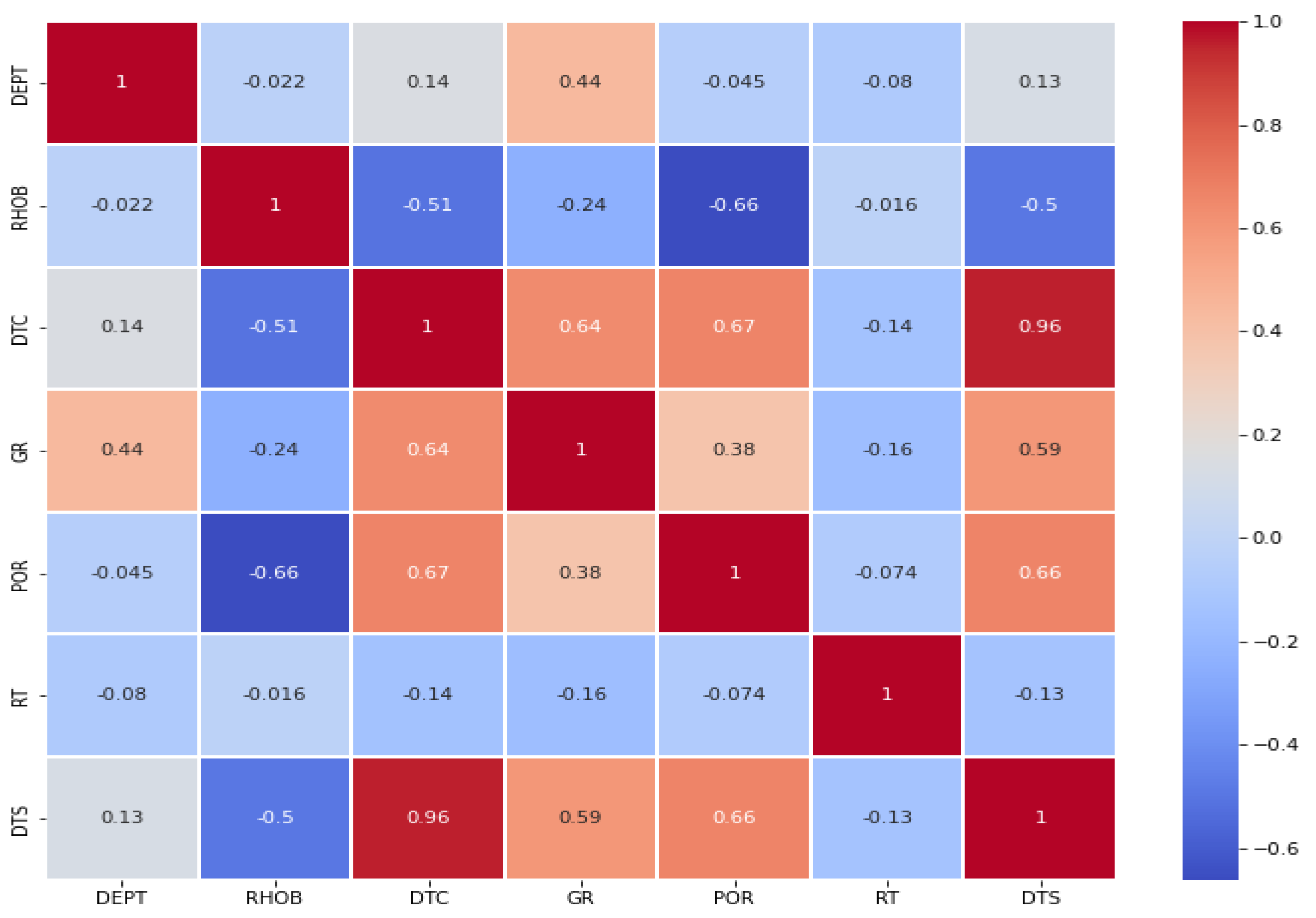 Energies 15 08752 g008 Energies 15 08752 g008