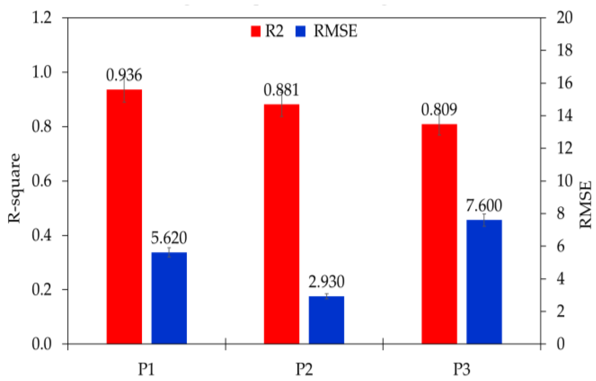 Energies 15 08752 g010 Energies 15 08752 g010