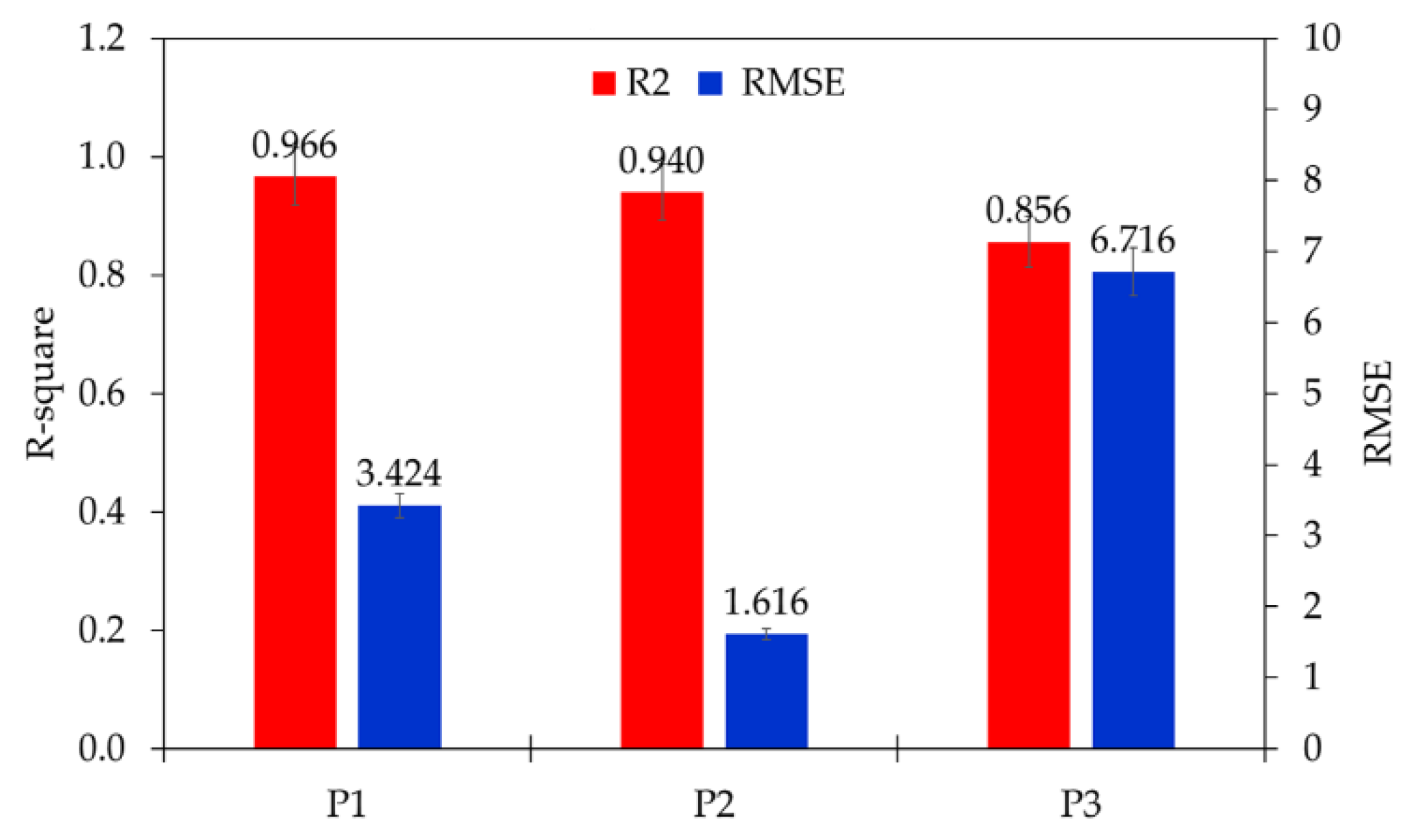 Energies 15 08752 g011 Energies 15 08752 g011