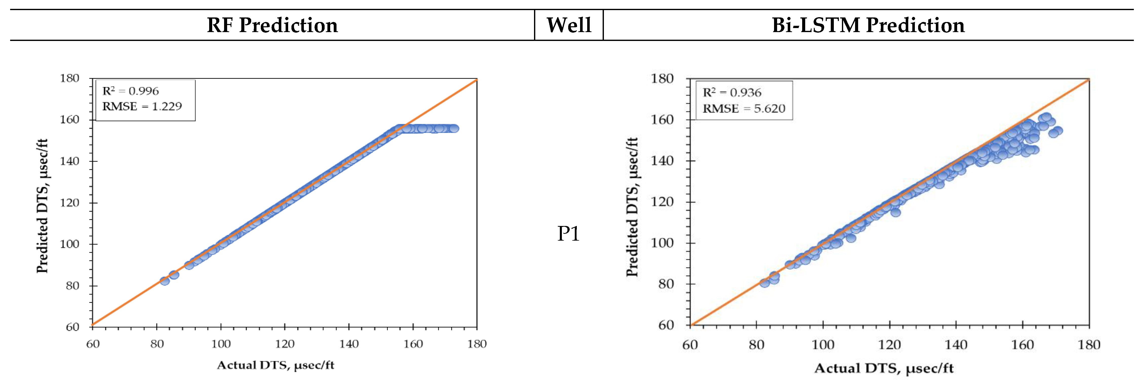 Energies 15 08752 g012a Energies 15 08752 g012a