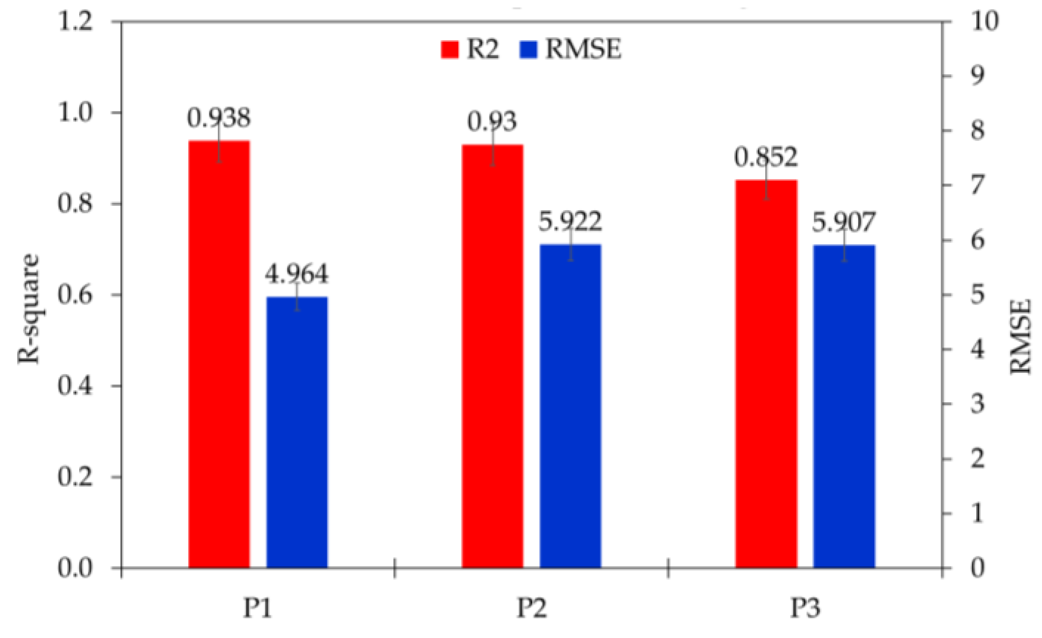 Energies 15 08752 g013 Energies 15 08752 g013