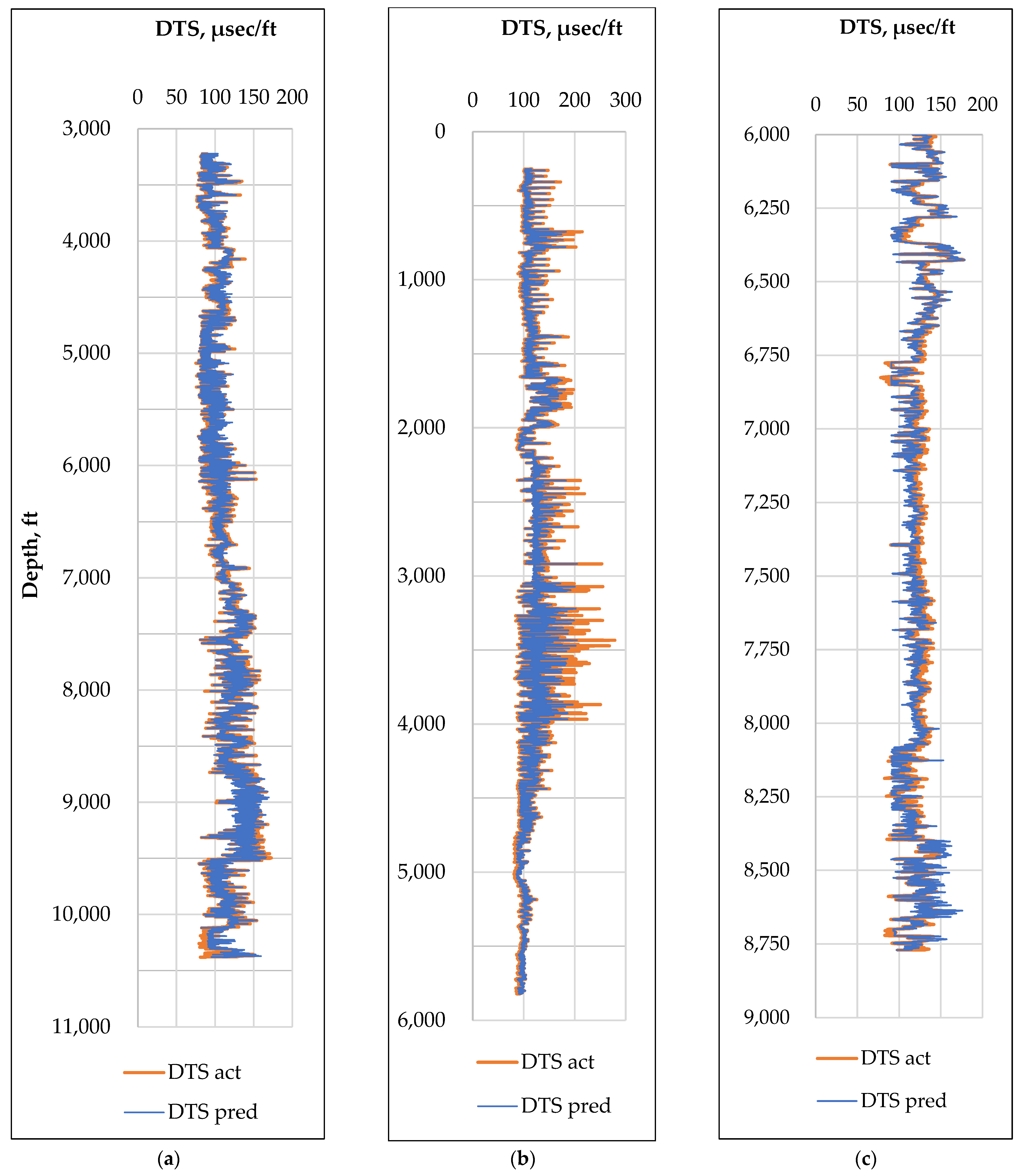 Energies 15 08752 g017 Energies 15 08752 g017