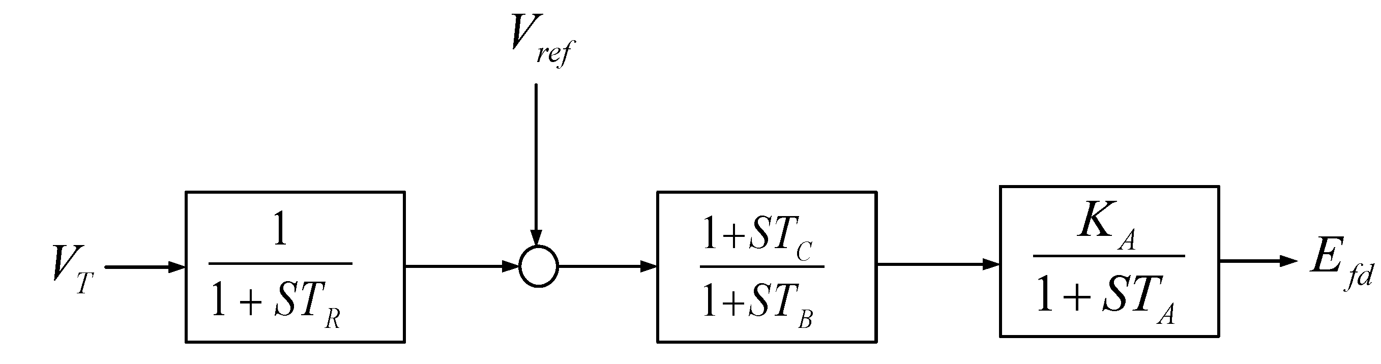 Energies 15 08754 g001 Energies 15 08754 g001