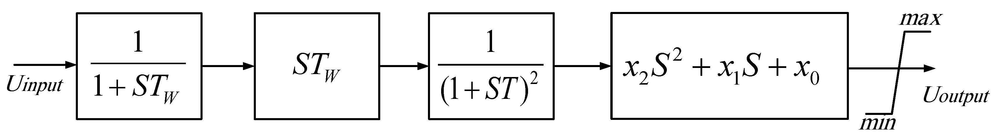 Energies 15 08754 g003 Energies 15 08754 g003