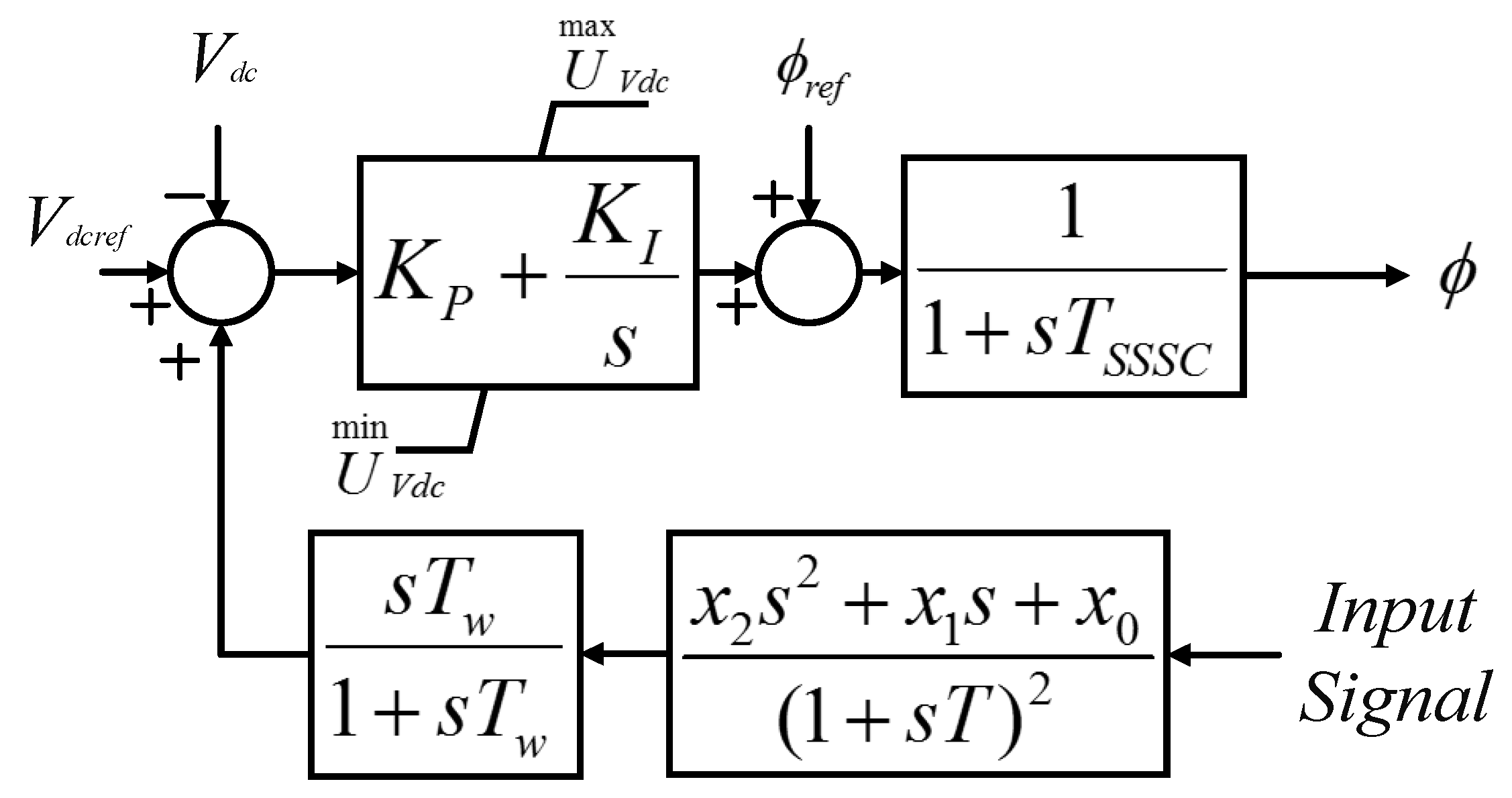 Energies 15 08754 g005 Energies 15 08754 g005