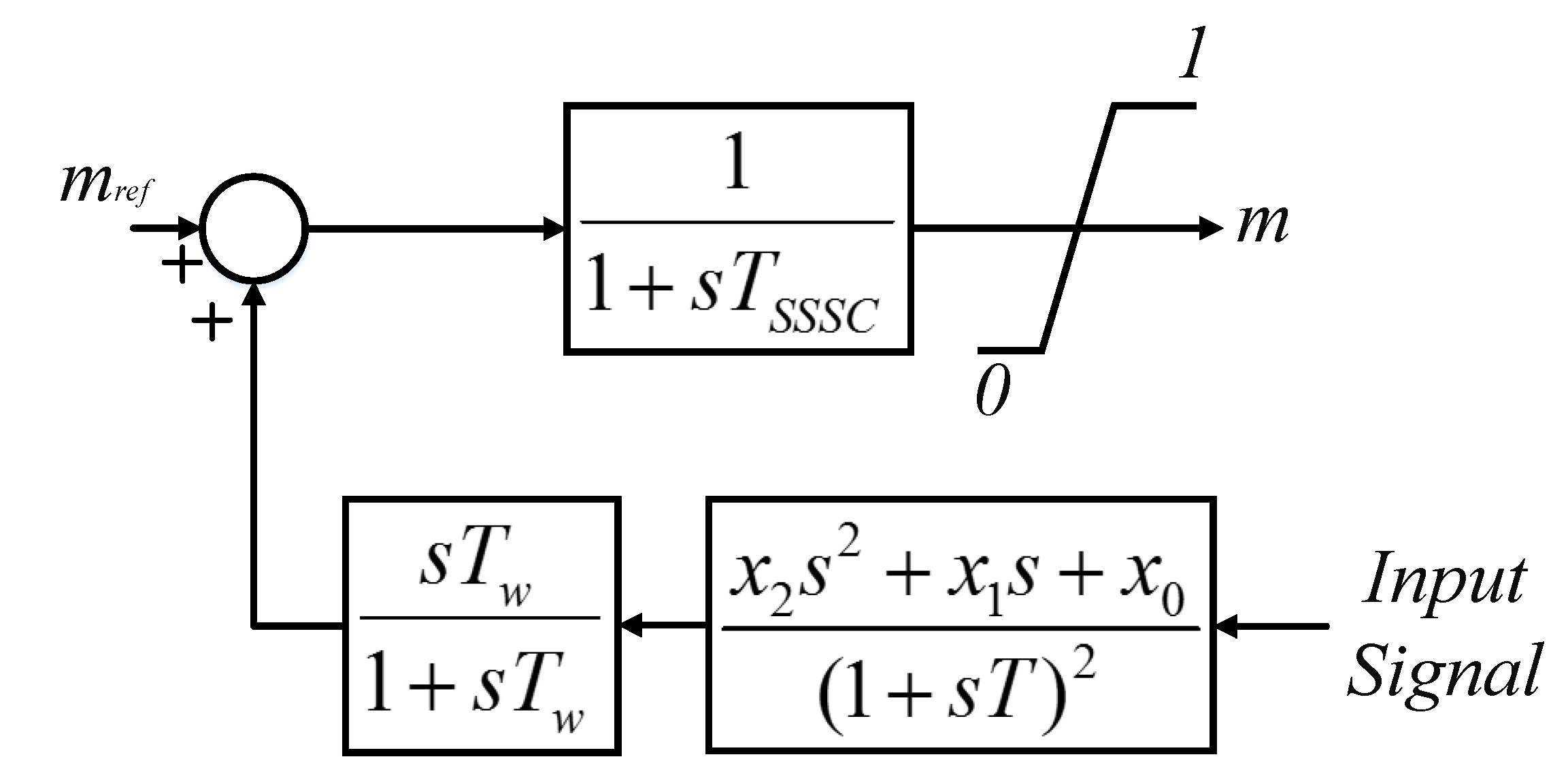 Energies 15 08754 g006 Energies 15 08754 g006
