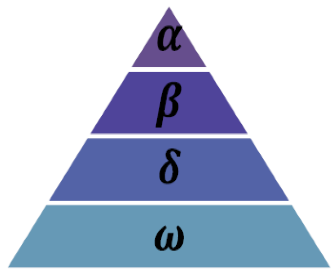 Energies 15 08754 g007 Energies 15 08754 g007