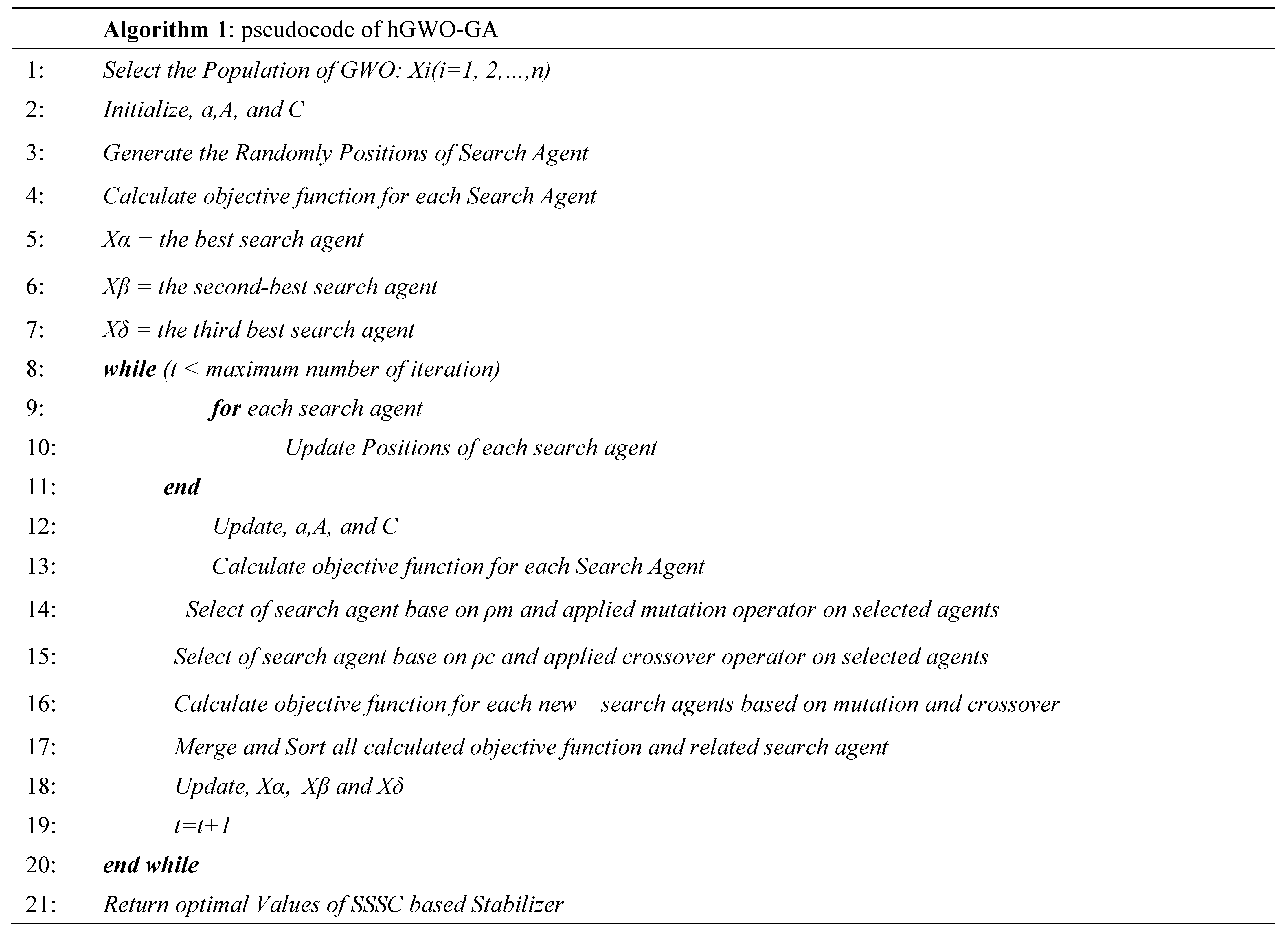 Energies 15 08754 g008 Energies 15 08754 g008