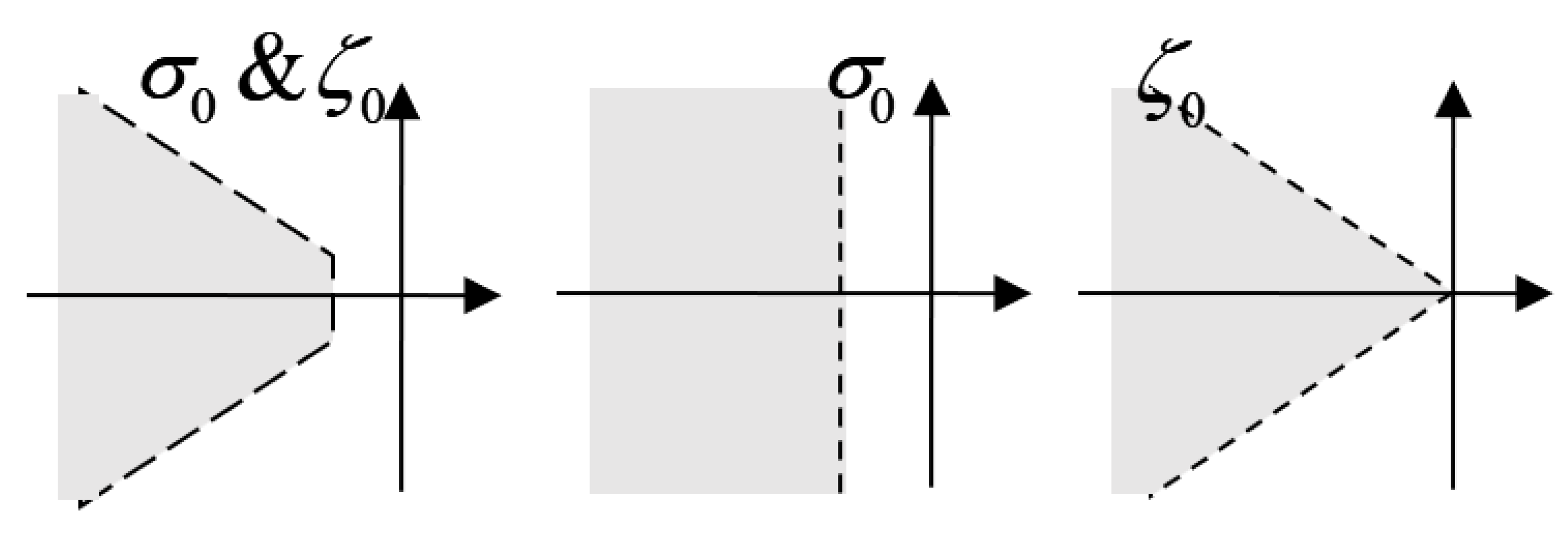 Energies 15 08754 g009 Energies 15 08754 g009