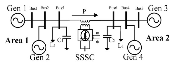 Energies 15 08754 g010