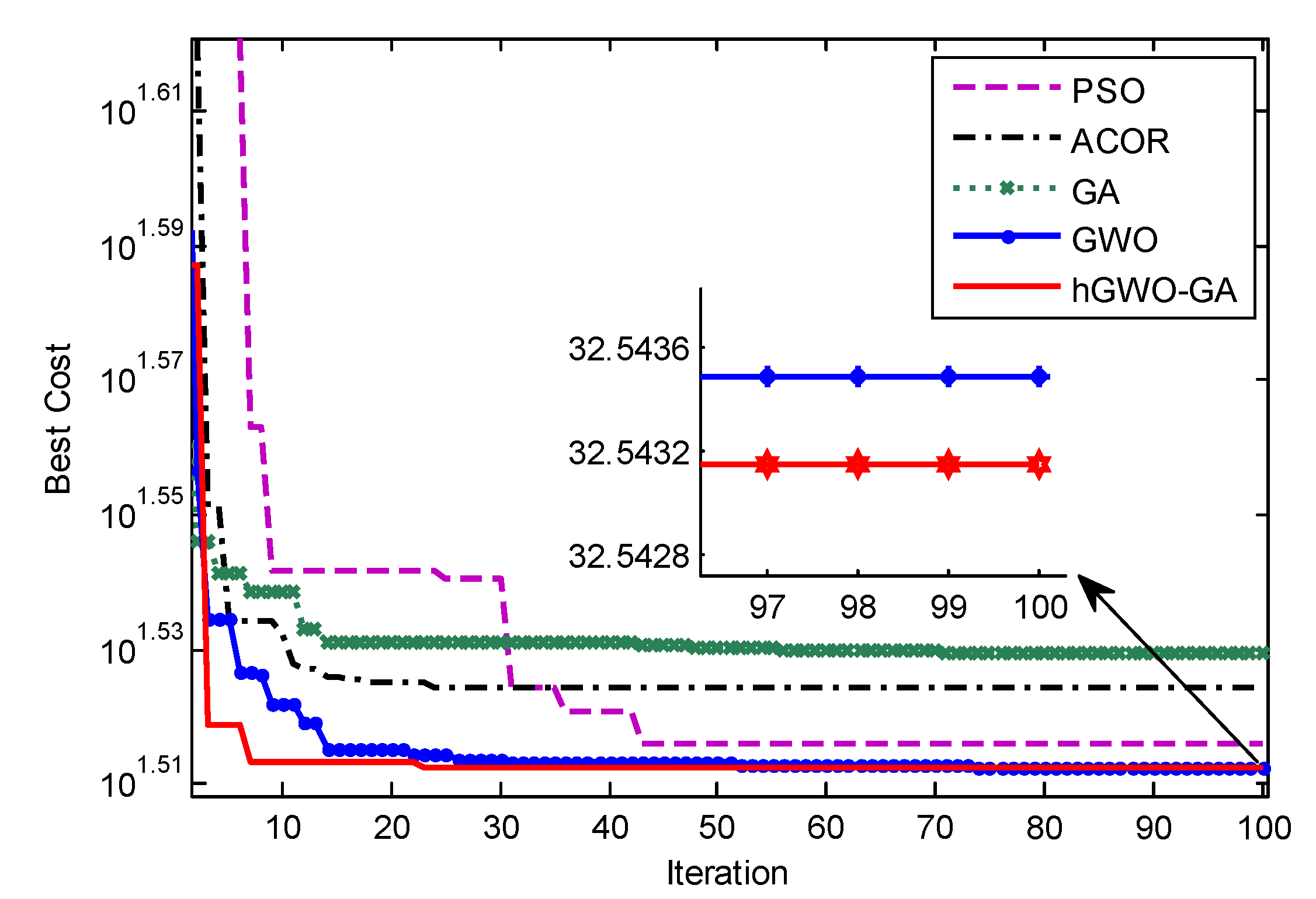 Energies 15 08754 g011 Energies 15 08754 g011