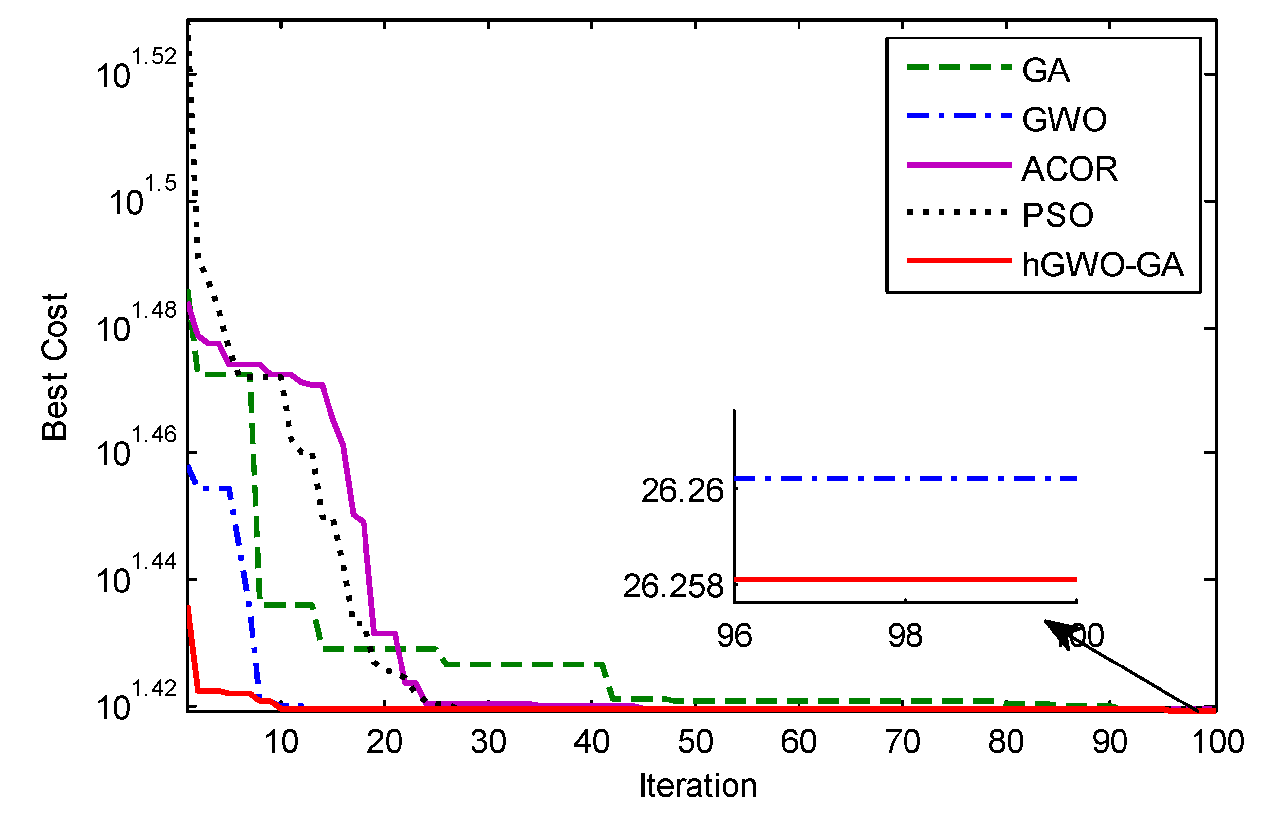Energies 15 08754 g012 Energies 15 08754 g012