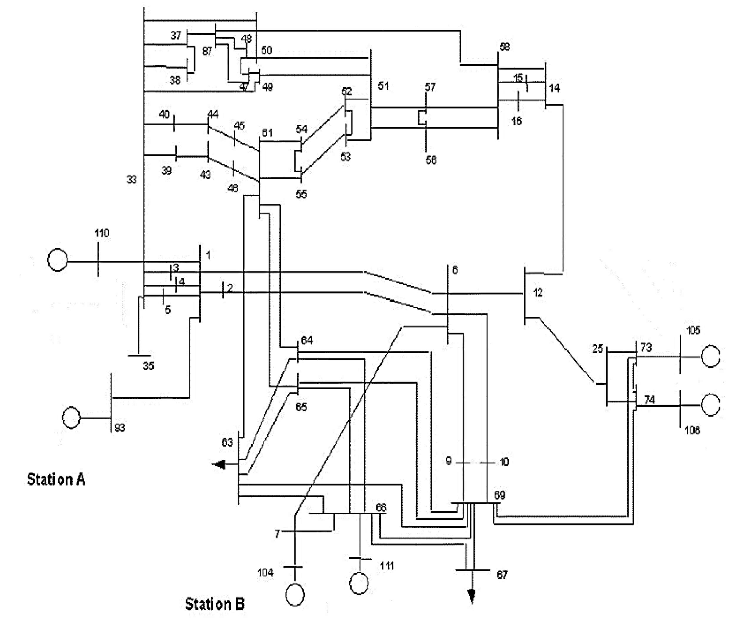 Energies 15 08754 g018 Energies 15 08754 g018