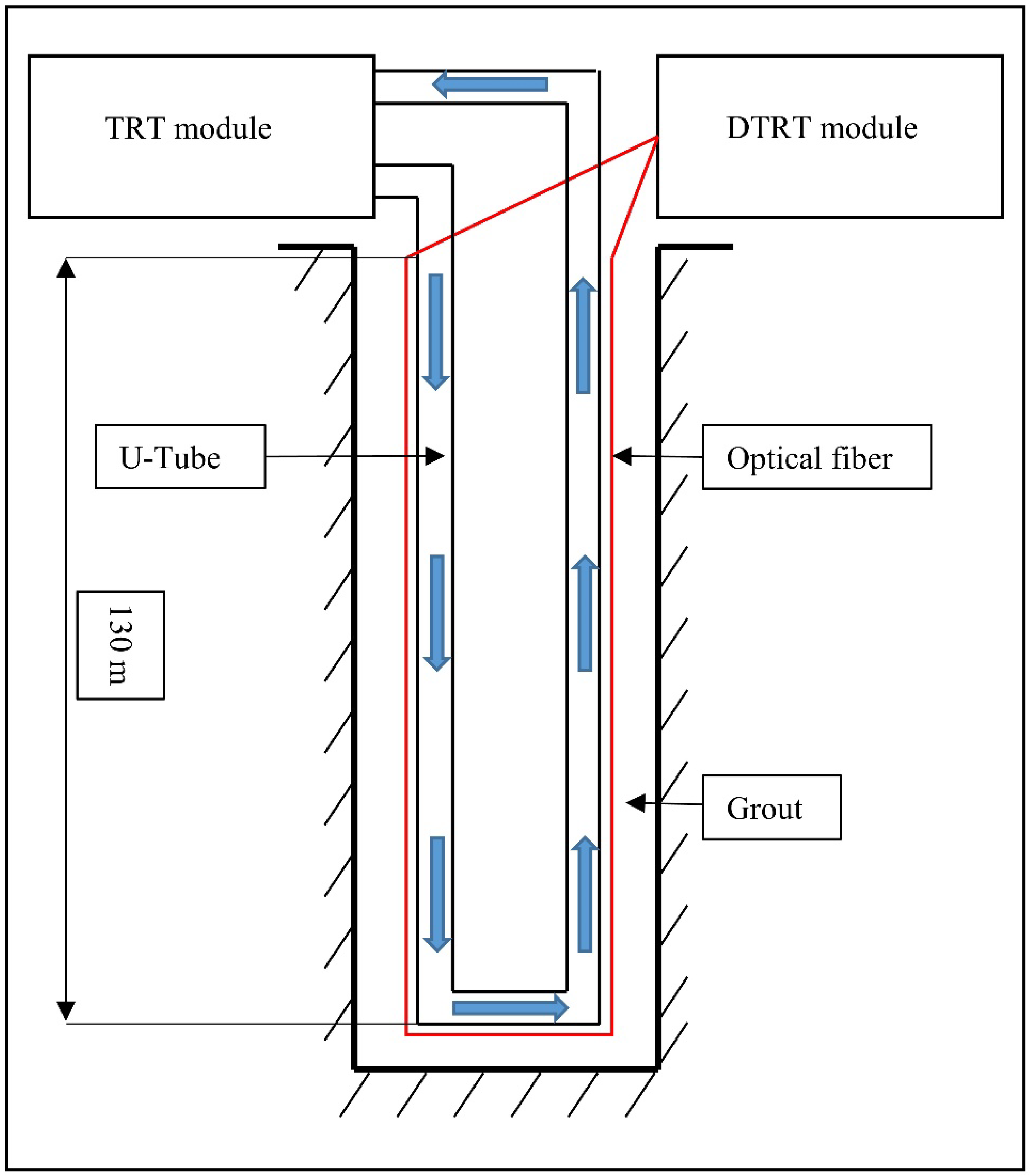 Energies 15 08759 g002