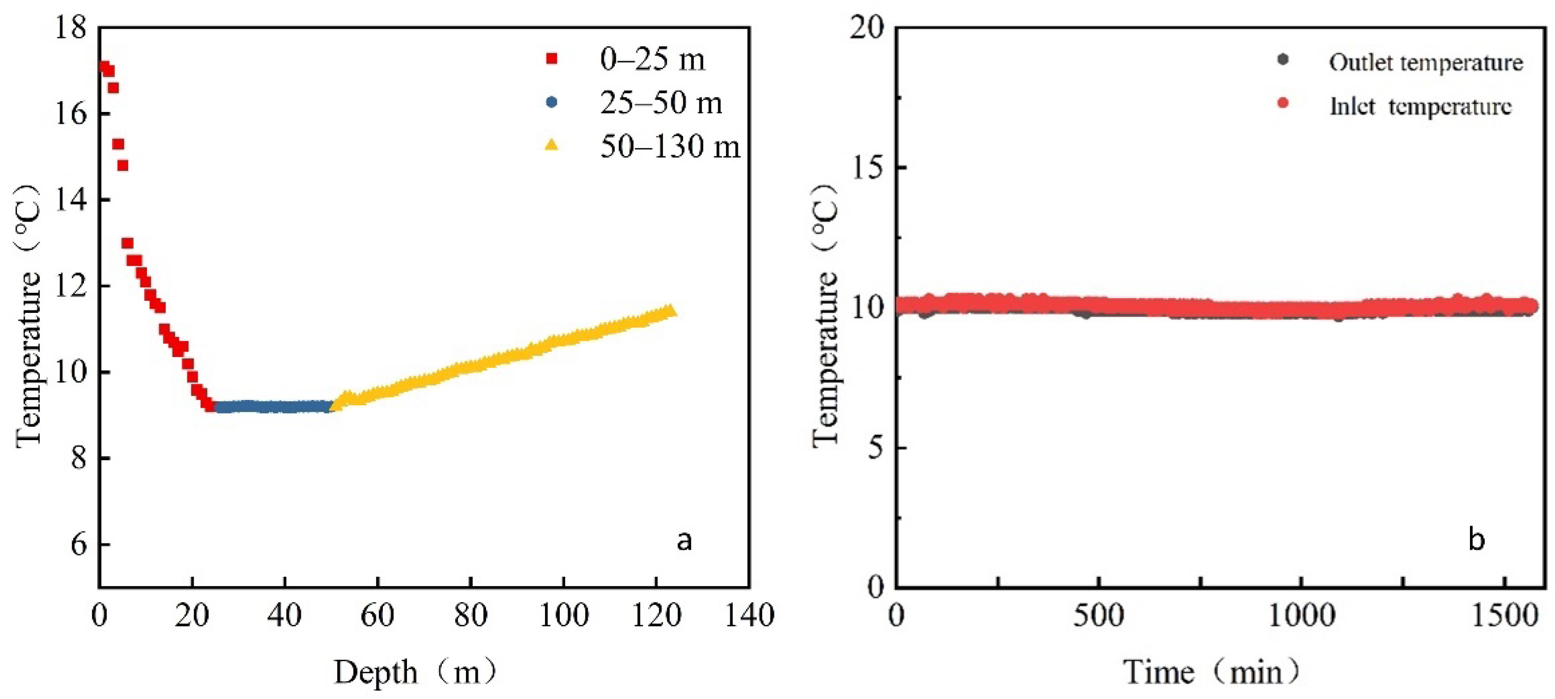 Energies 15 08759 g004