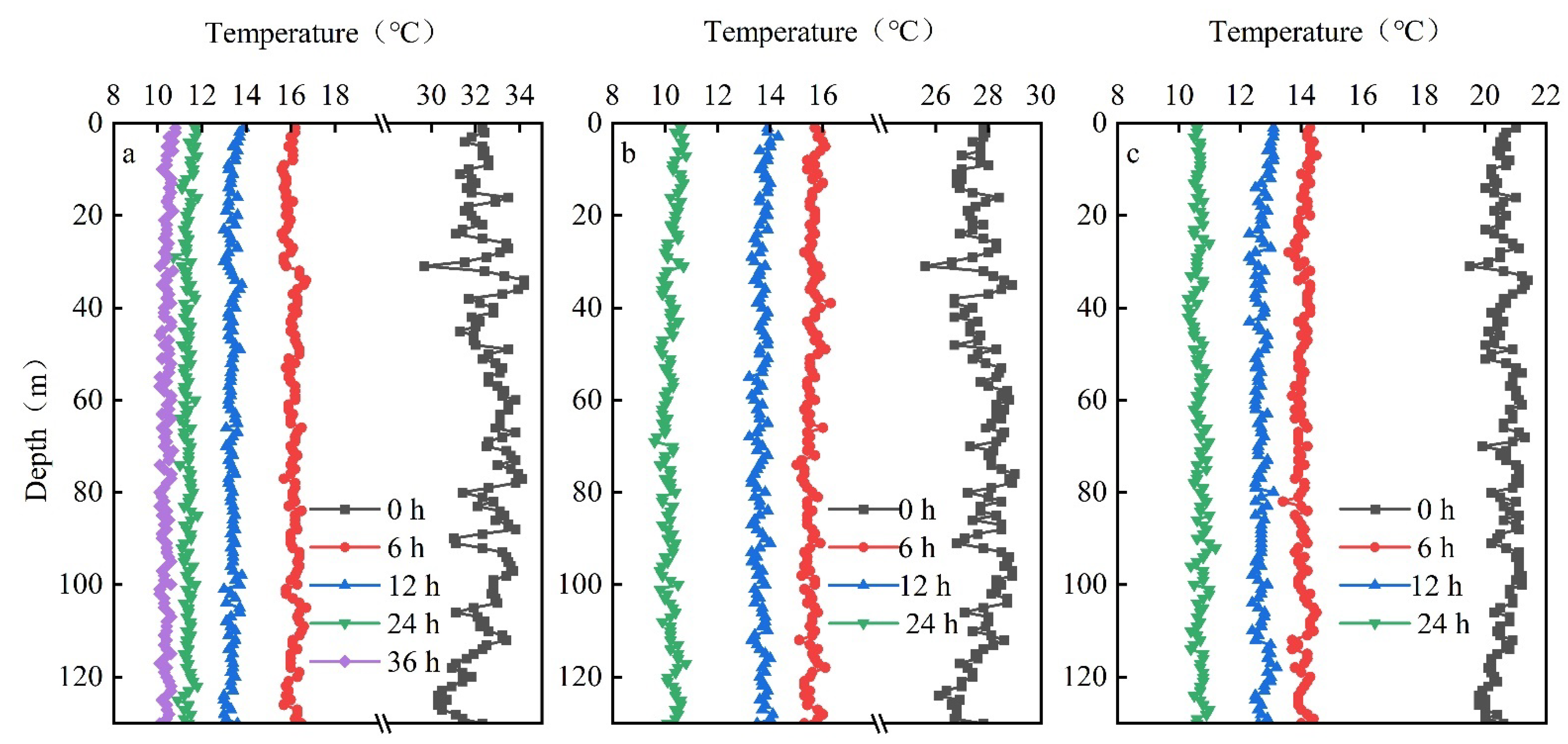 Energies 15 08759 g010