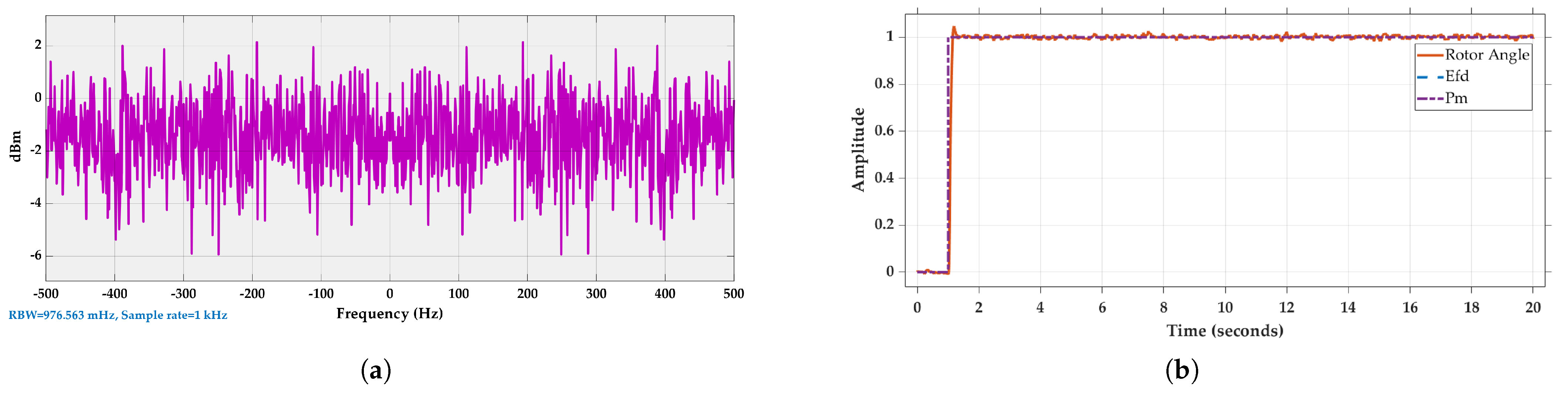 Energies 15 08762 g007