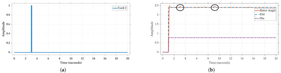 Energies 15 08762 g009