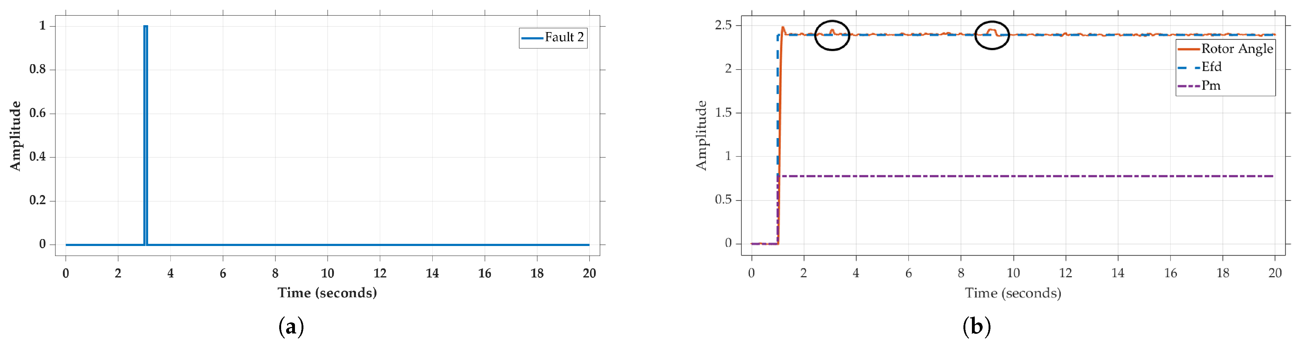 Energies 15 08762 g009