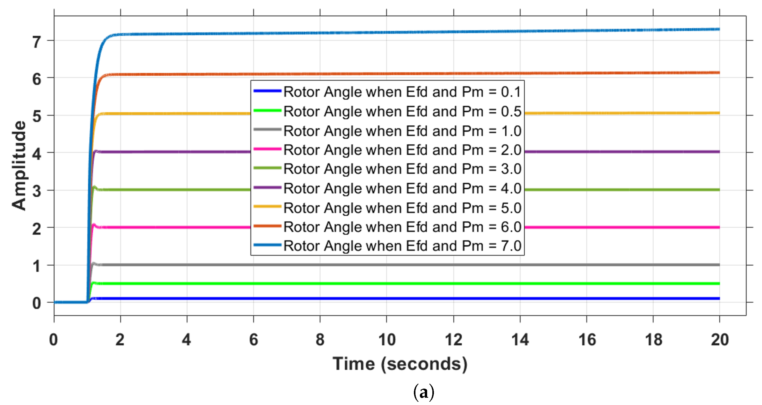 Energies 15 08762 g010a