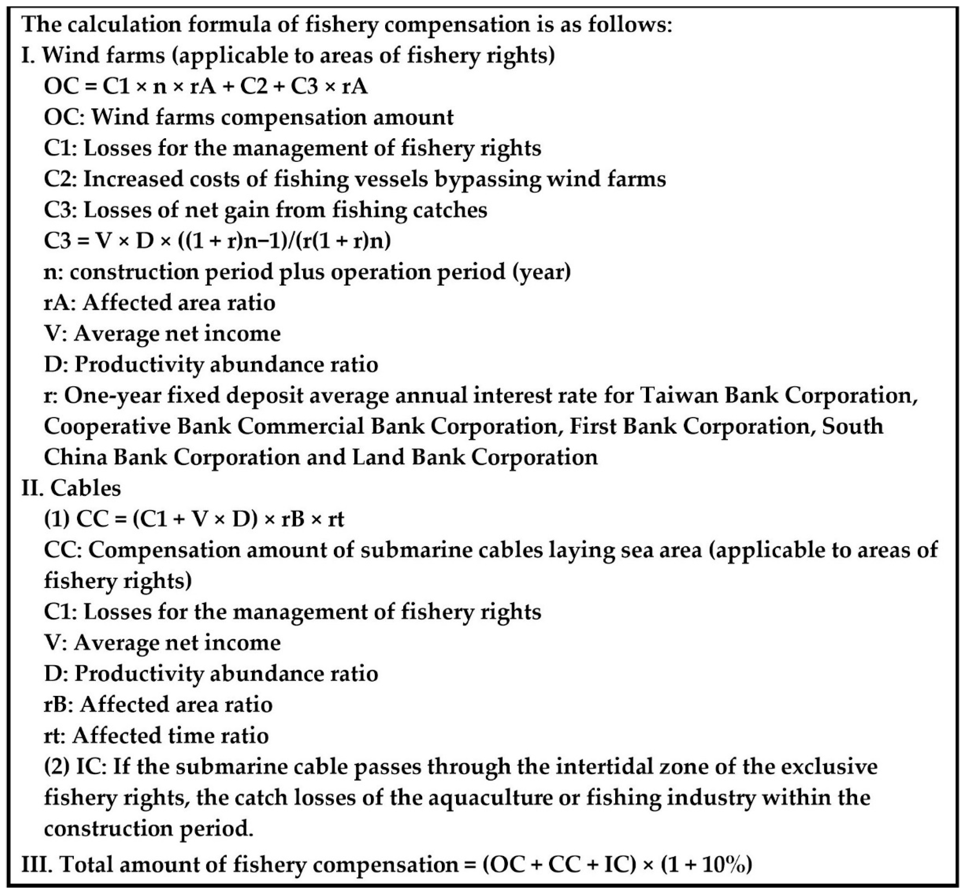 Energies 15 08768 g001 Energies 15 08768 g001