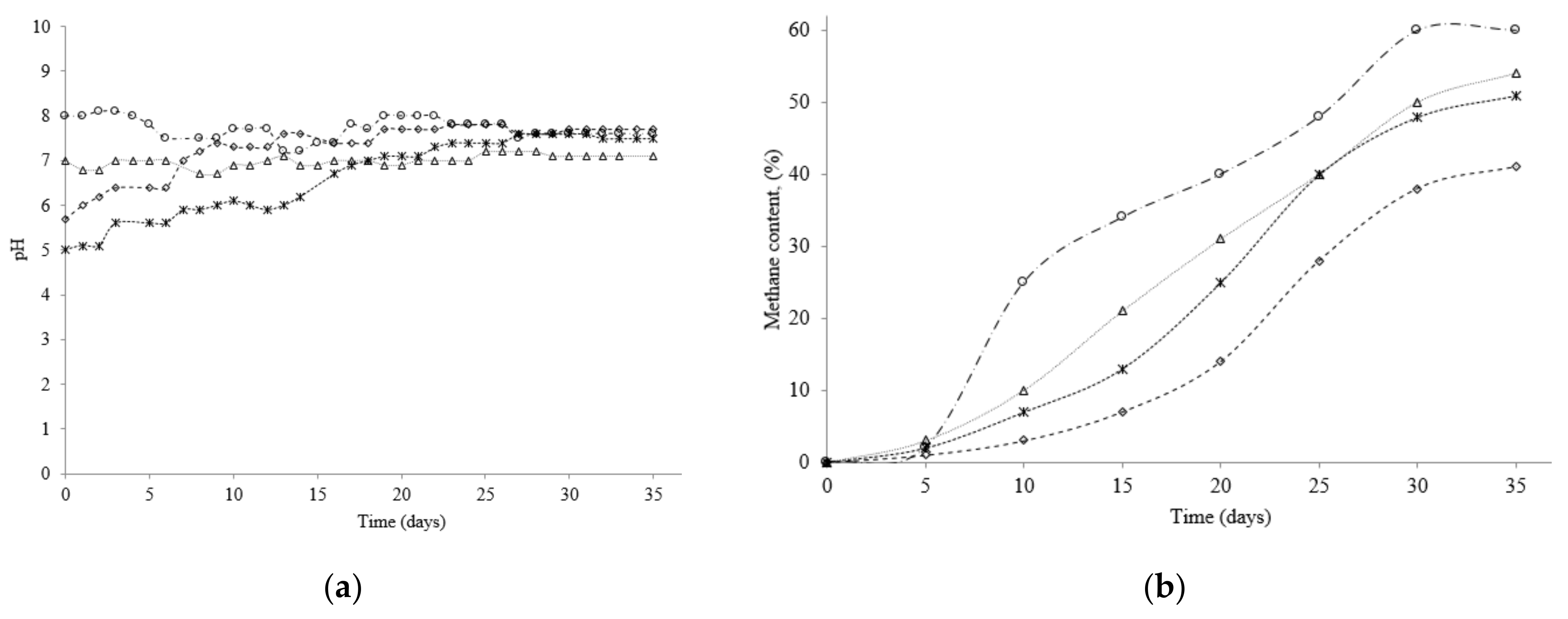 Energies 15 08773 g004a Energies 15 08773 g004a