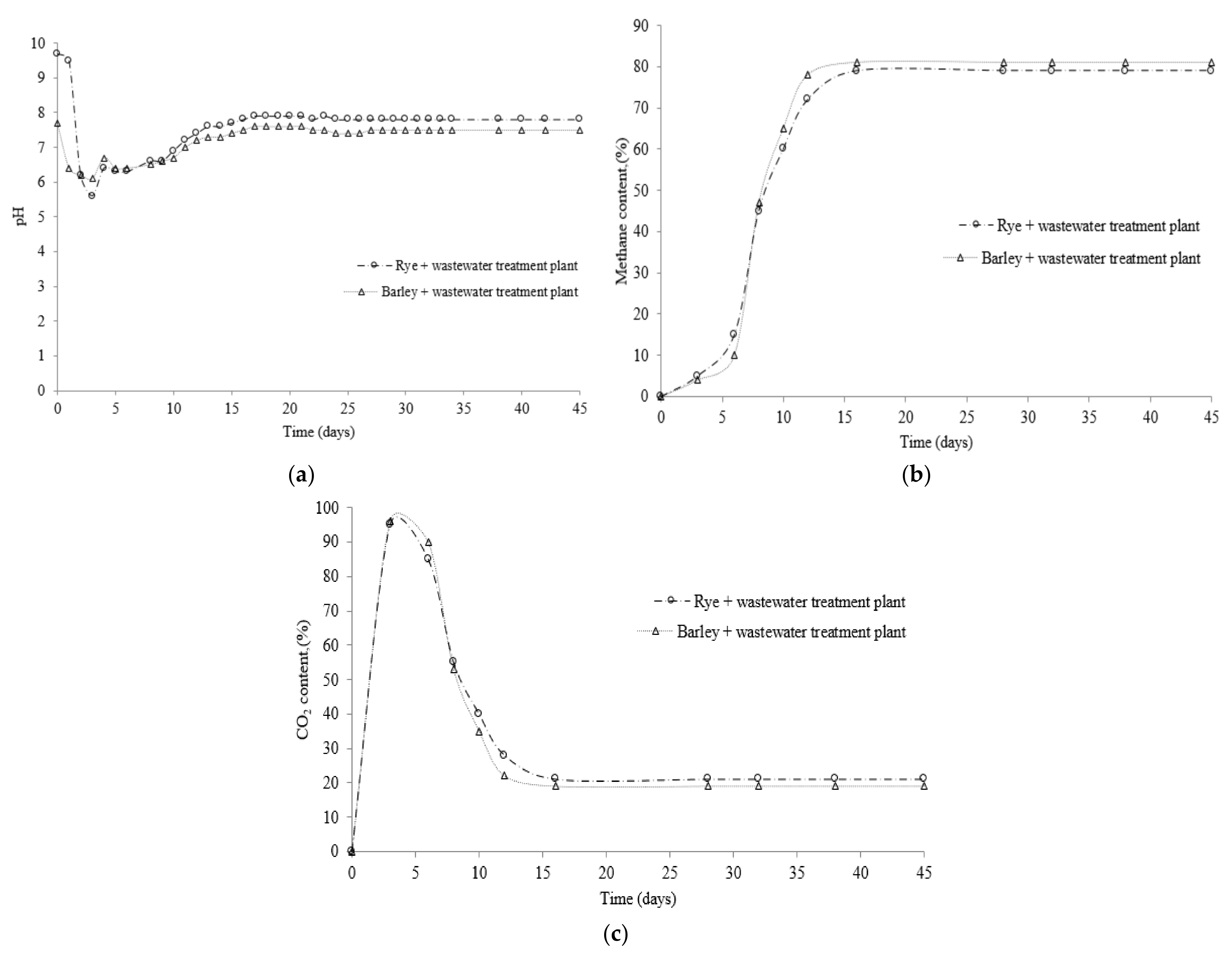 Energies 15 08773 g005 Energies 15 08773 g005