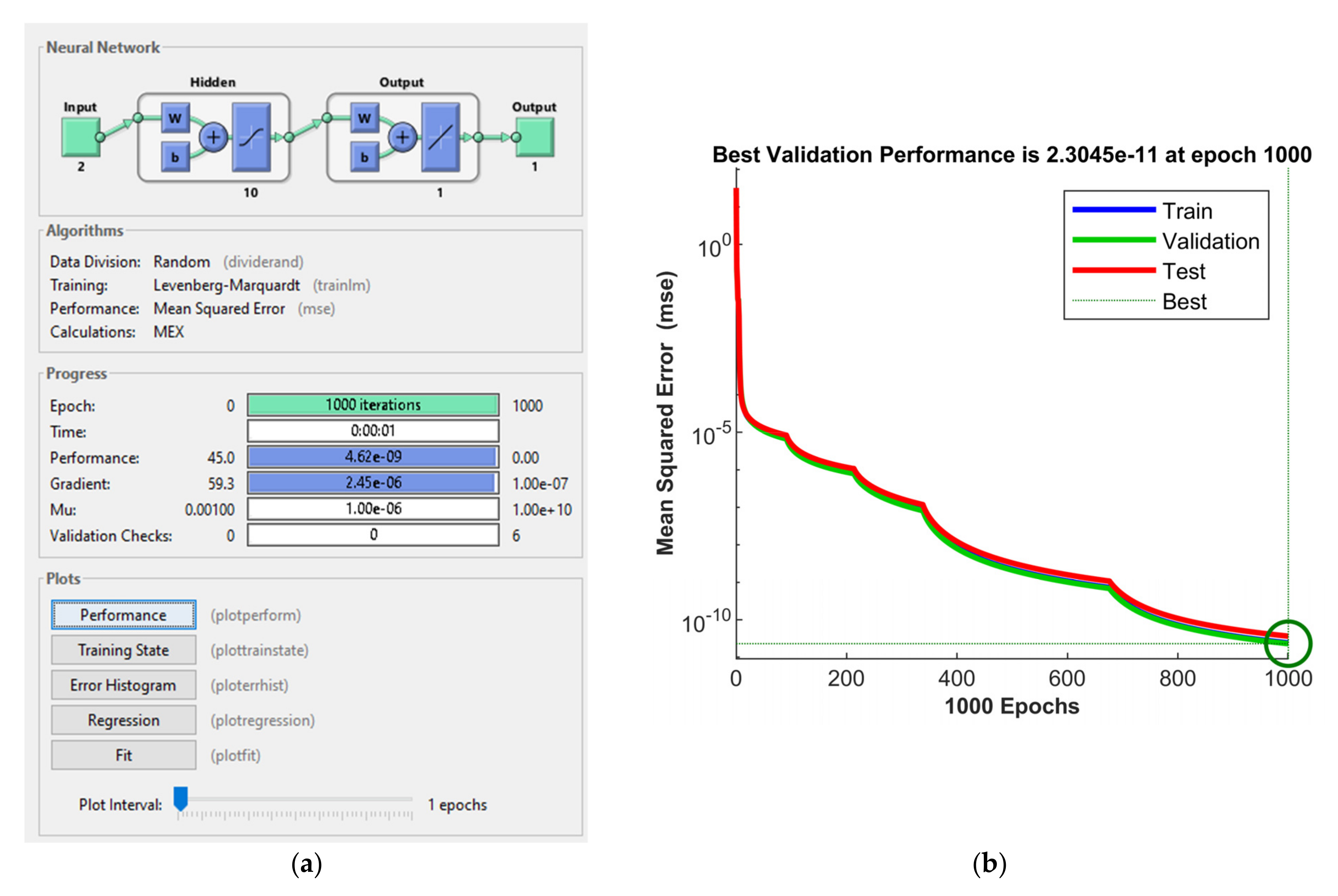 Energies 15 08776 g025a Energies 15 08776 g025a