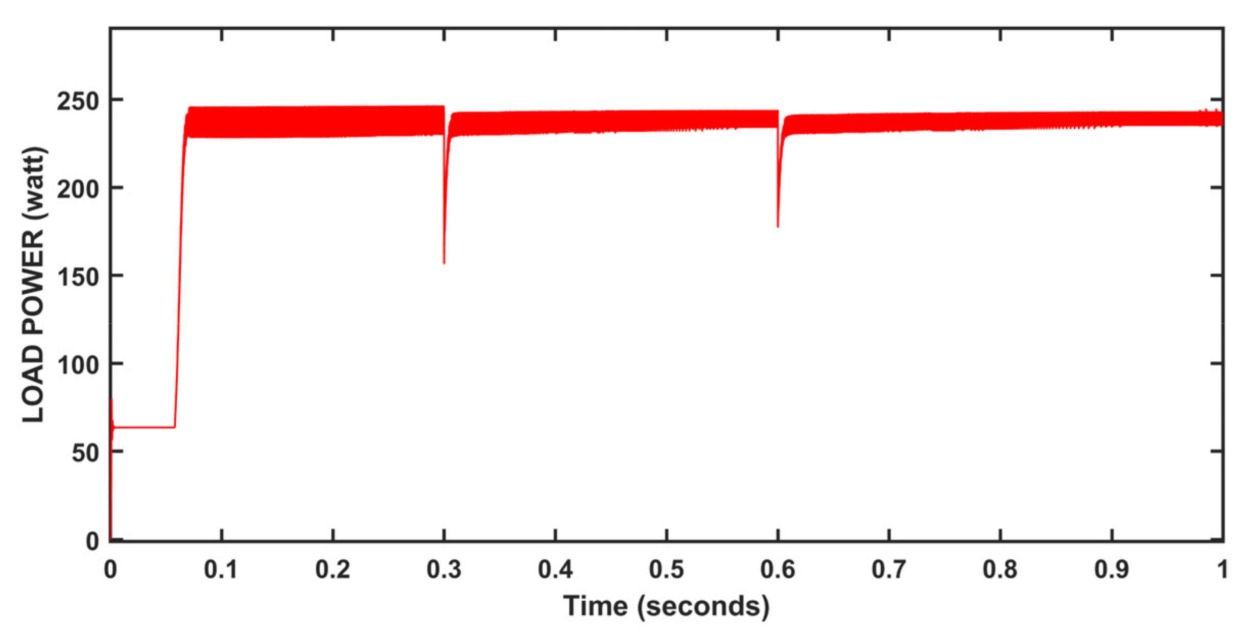 Energies 15 08776 g027 Energies 15 08776 g027