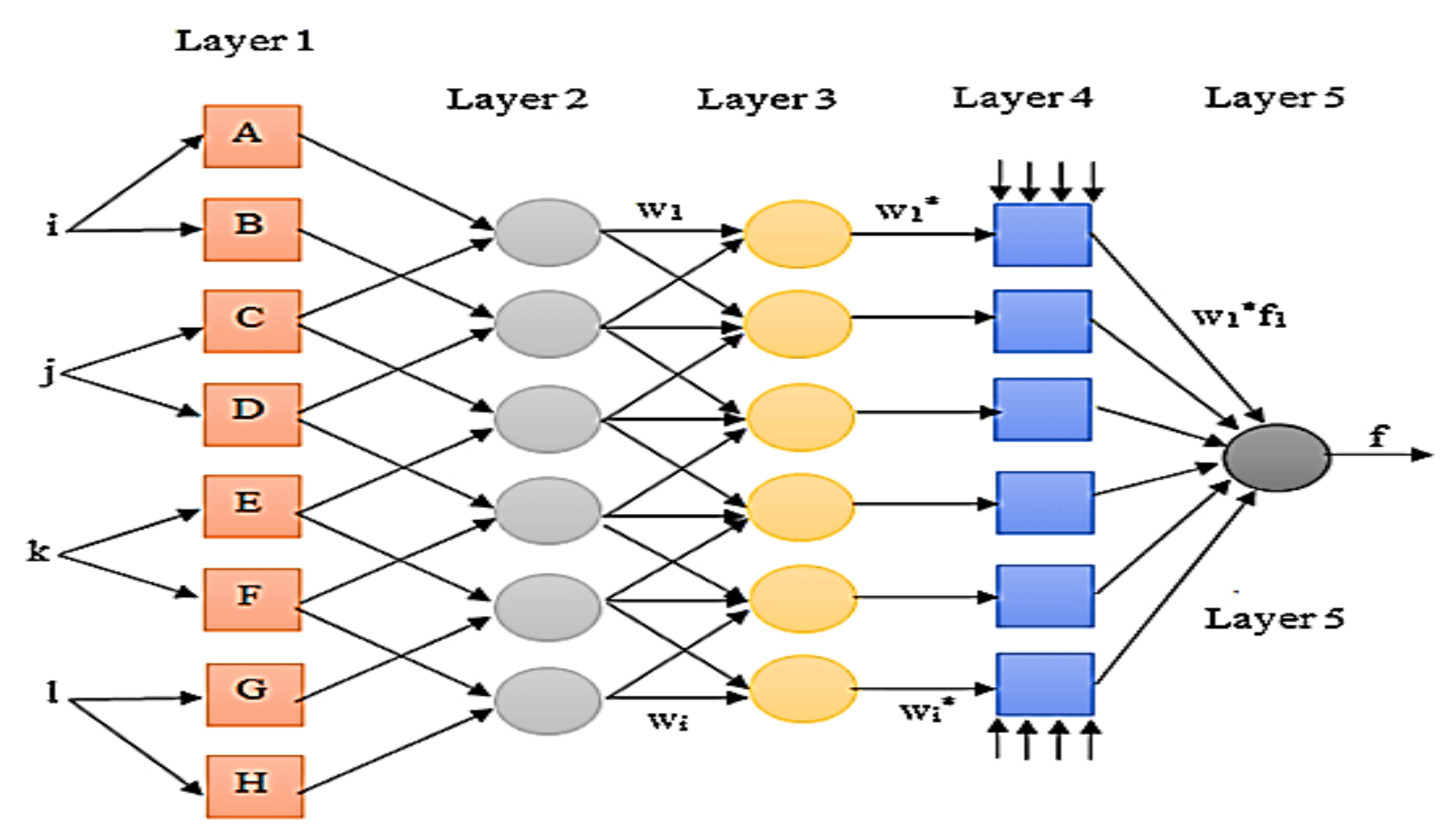 Energies 15 08776 g031 Energies 15 08776 g031
