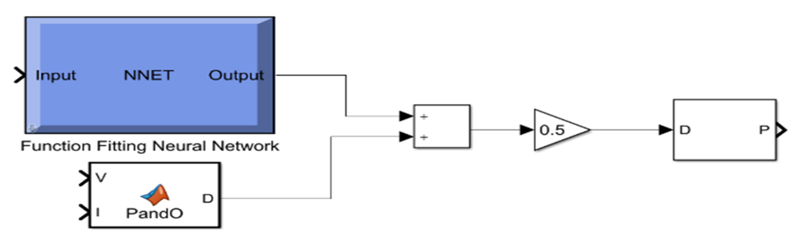 Energies 15 08776 g037 Energies 15 08776 g037