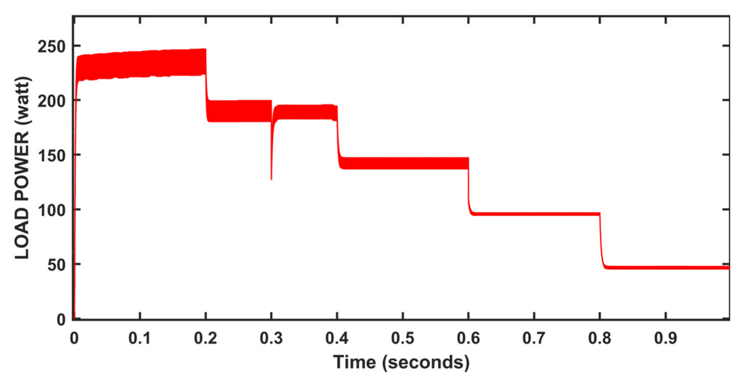 Energies 15 08776 g041 Energies 15 08776 g041