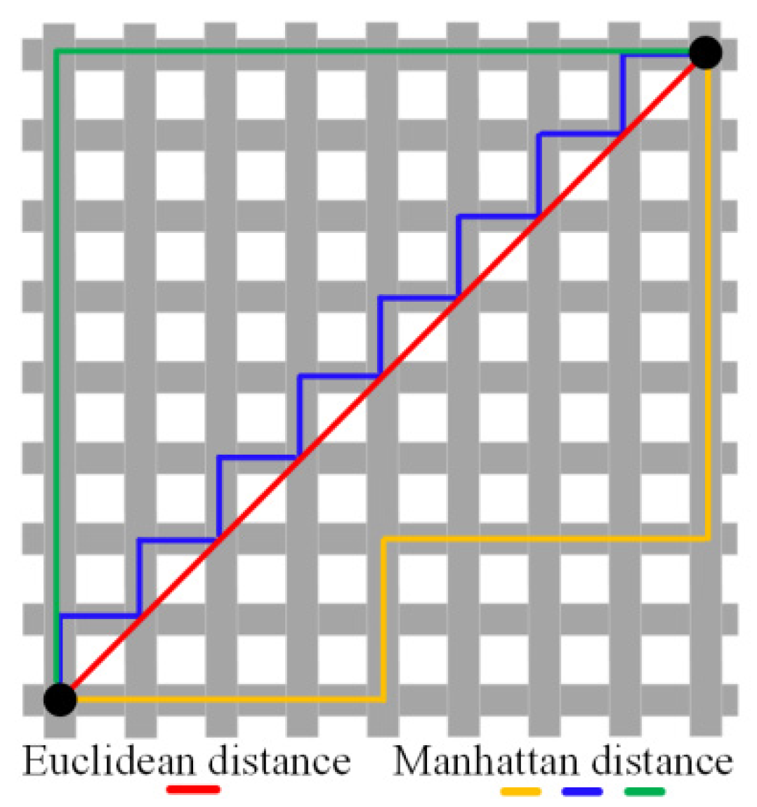 Energies 15 08783 g009